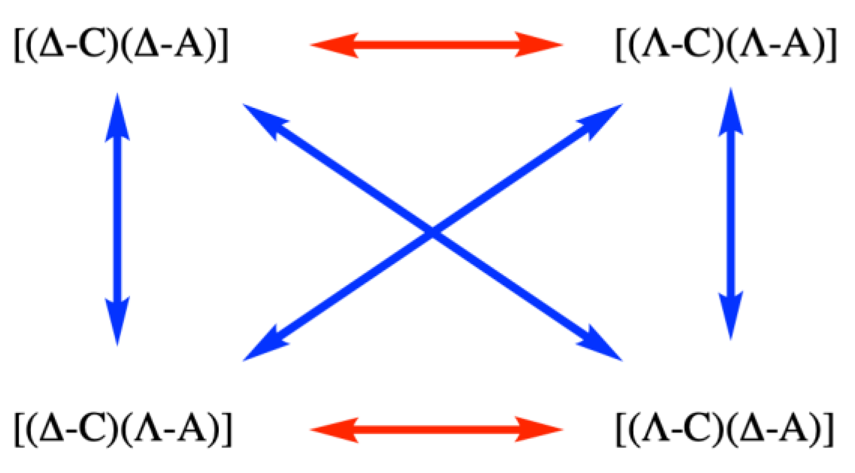 Chemistry 02 00049 g005 Chemistry 02 00049 g005