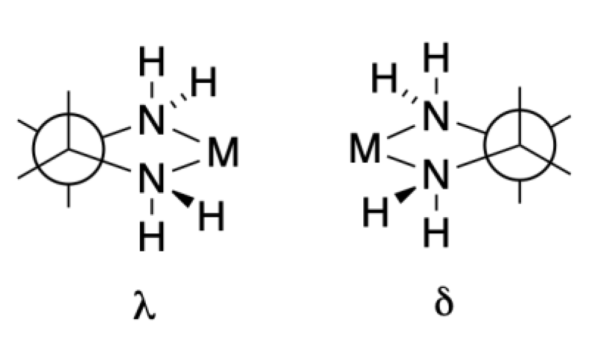 Chemistry 02 00049 g006 Chemistry 02 00049 g006