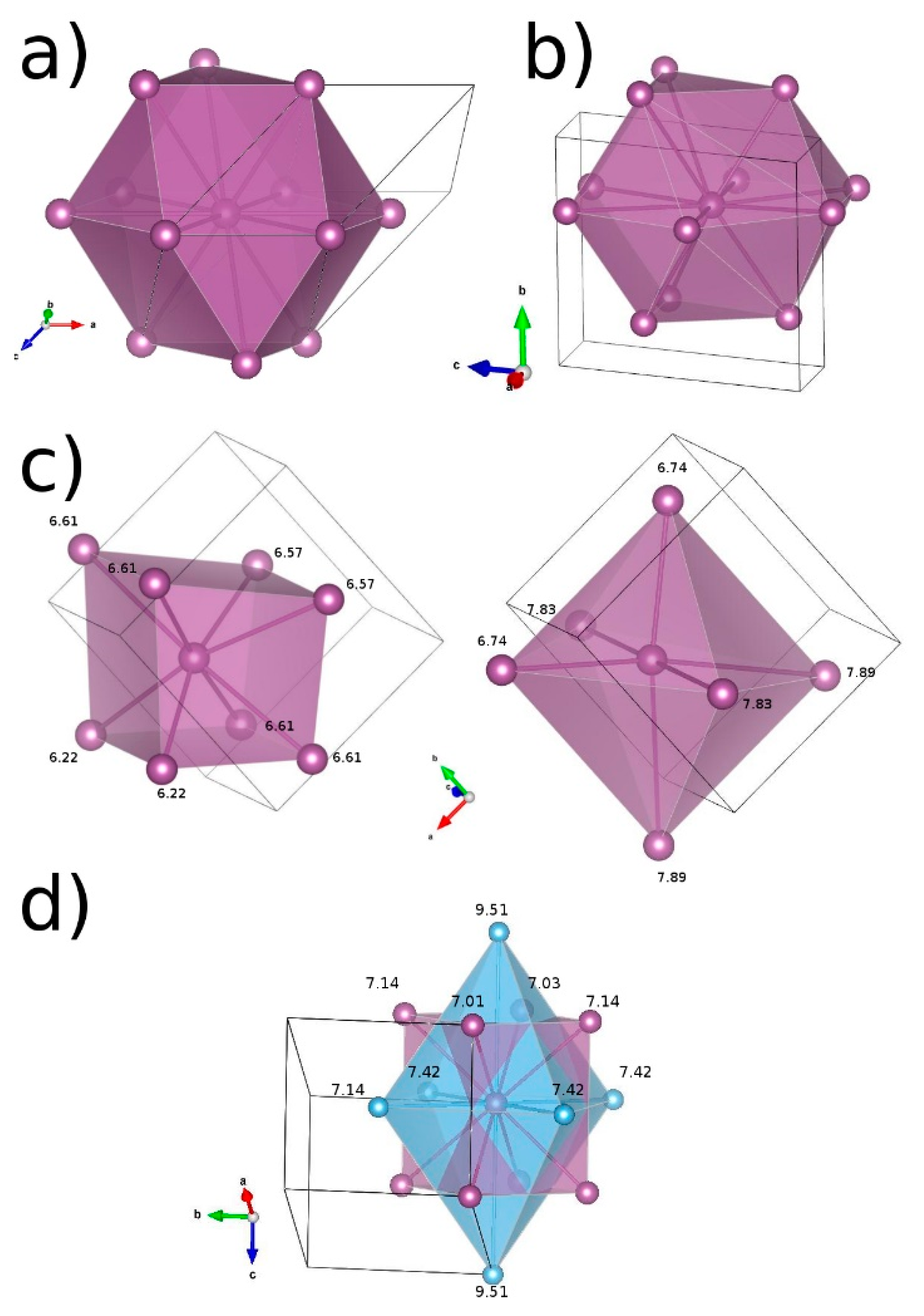 Chemistry 02 00053 g002