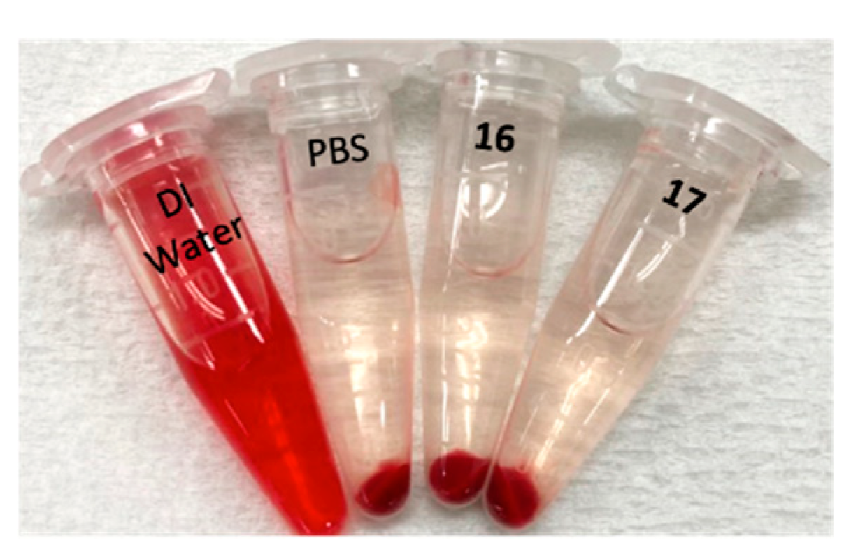 Chemistry 02 00054 g005