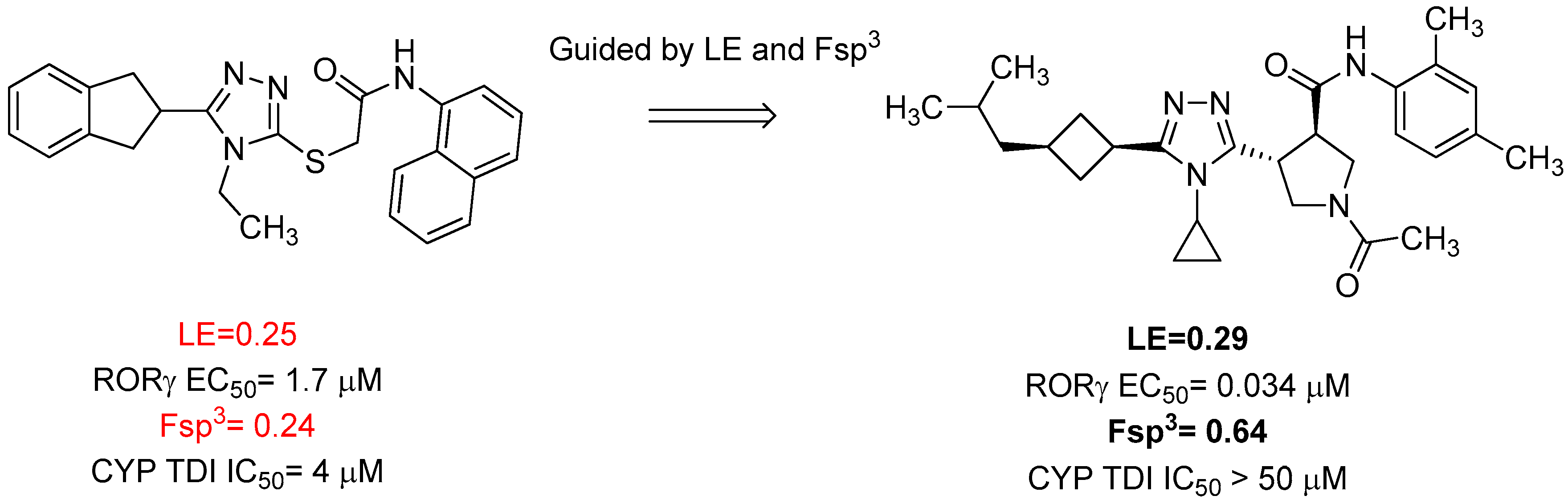 Chemistry 02 00055 sch001 Chemistry 02 00055 sch001