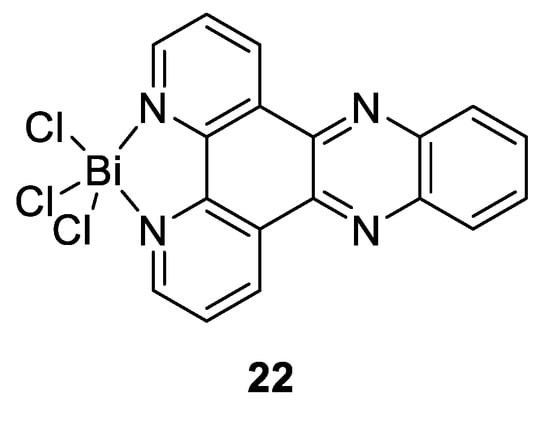 Chemistry Free Full Text New Antimicrobial Strategies Based On Metal Complexes Html