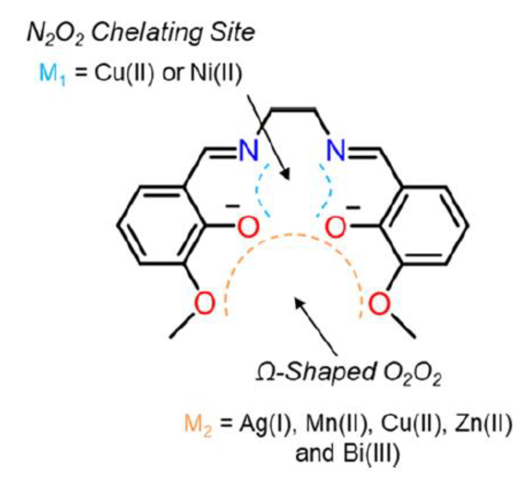 Chemistry 02 00056 g032 Chemistry 02 00056 g032