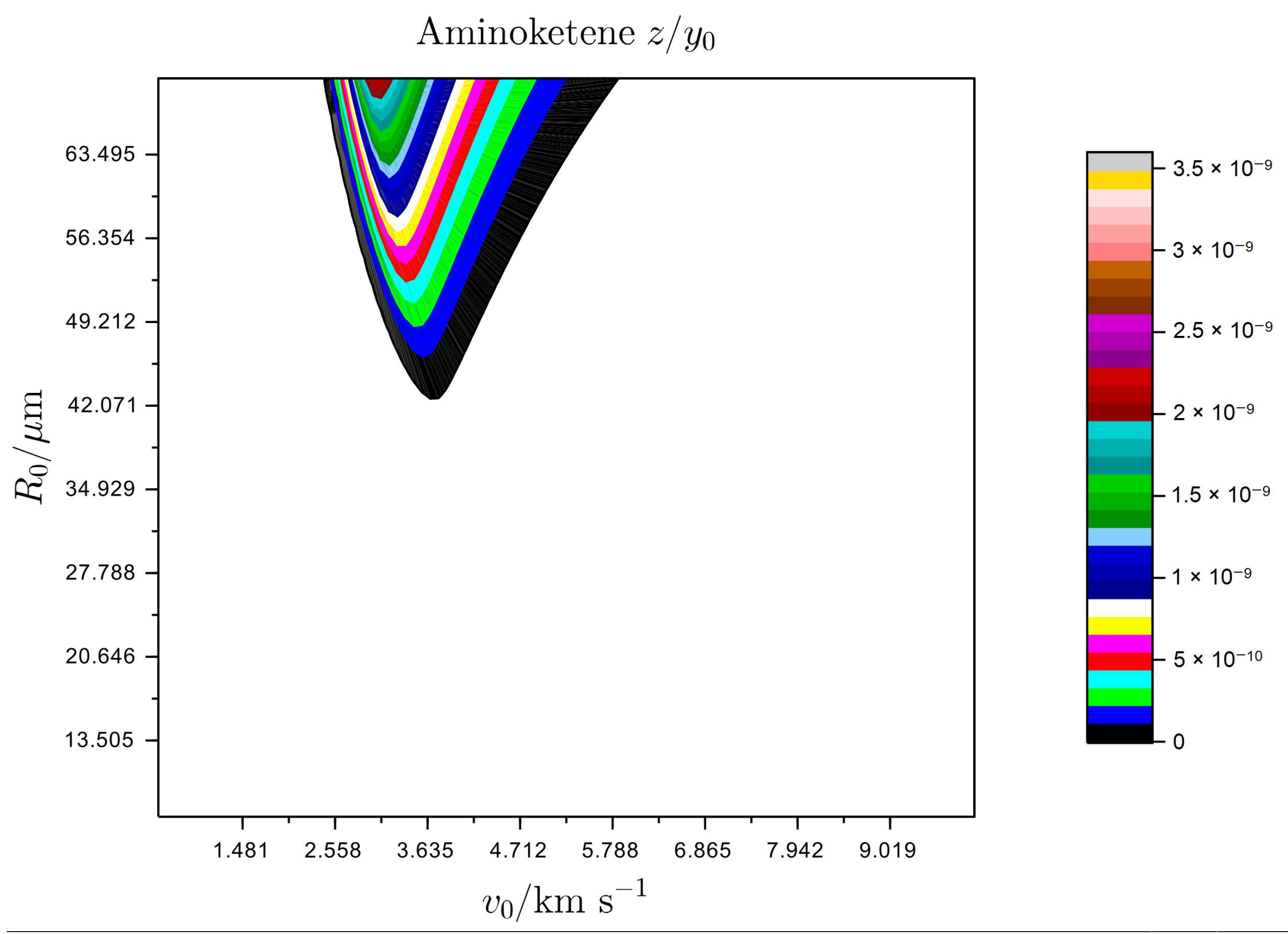 Chemistry 02 00058 g012