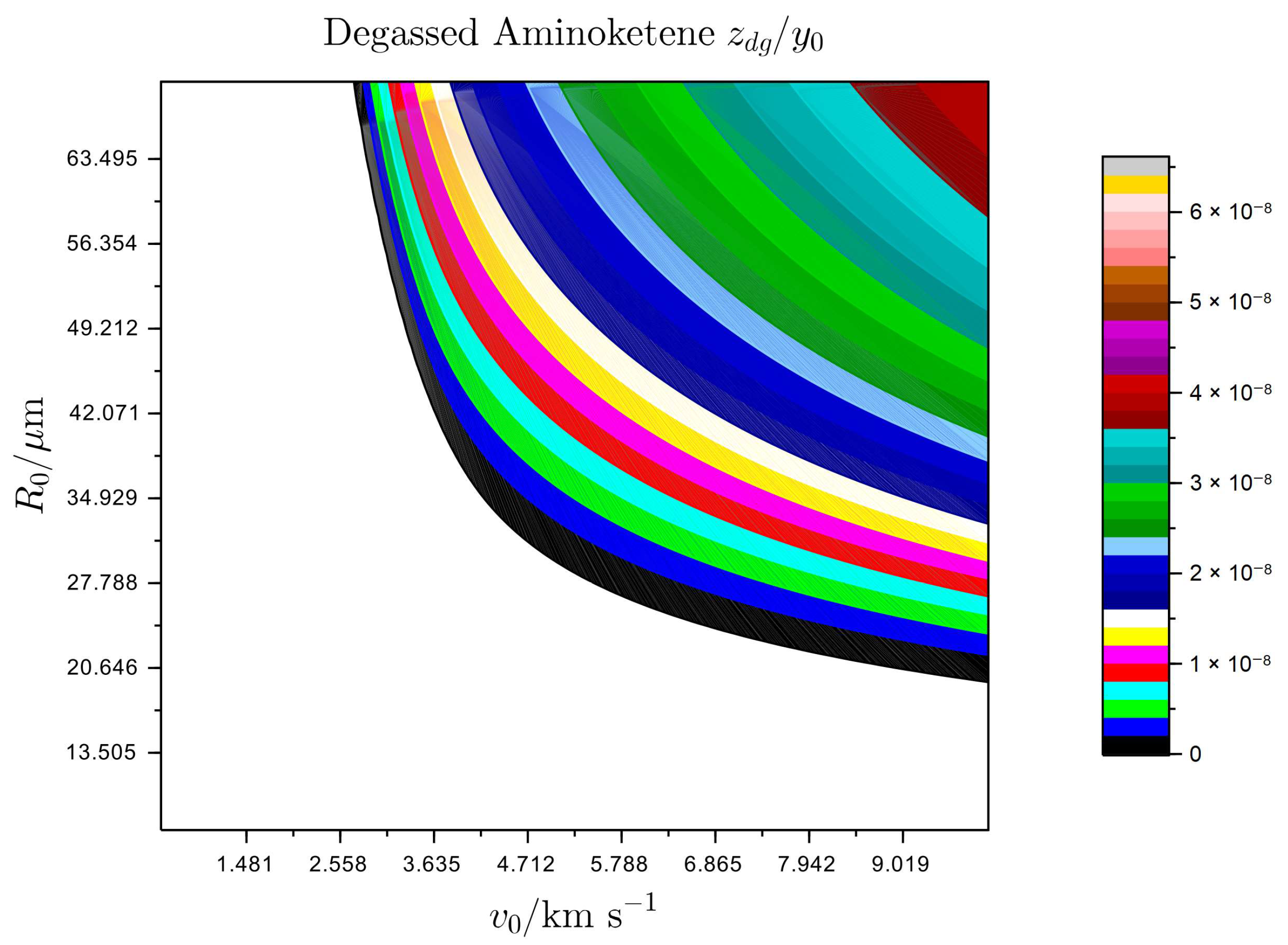 Chemistry 02 00058 g013