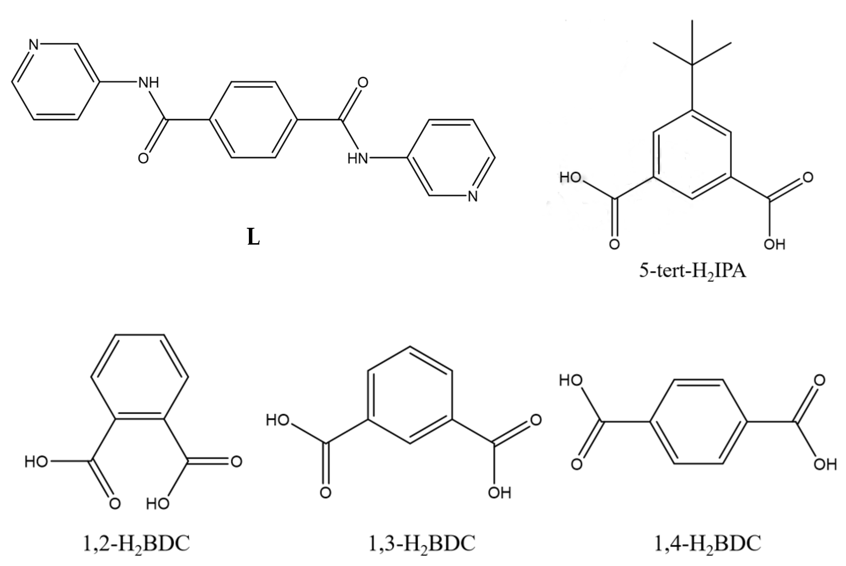 Chemistry 03 00001 g001