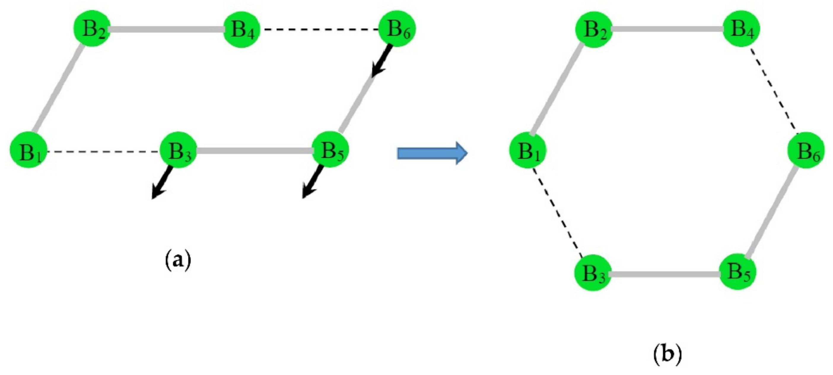 Chemistry 03 00003 g006