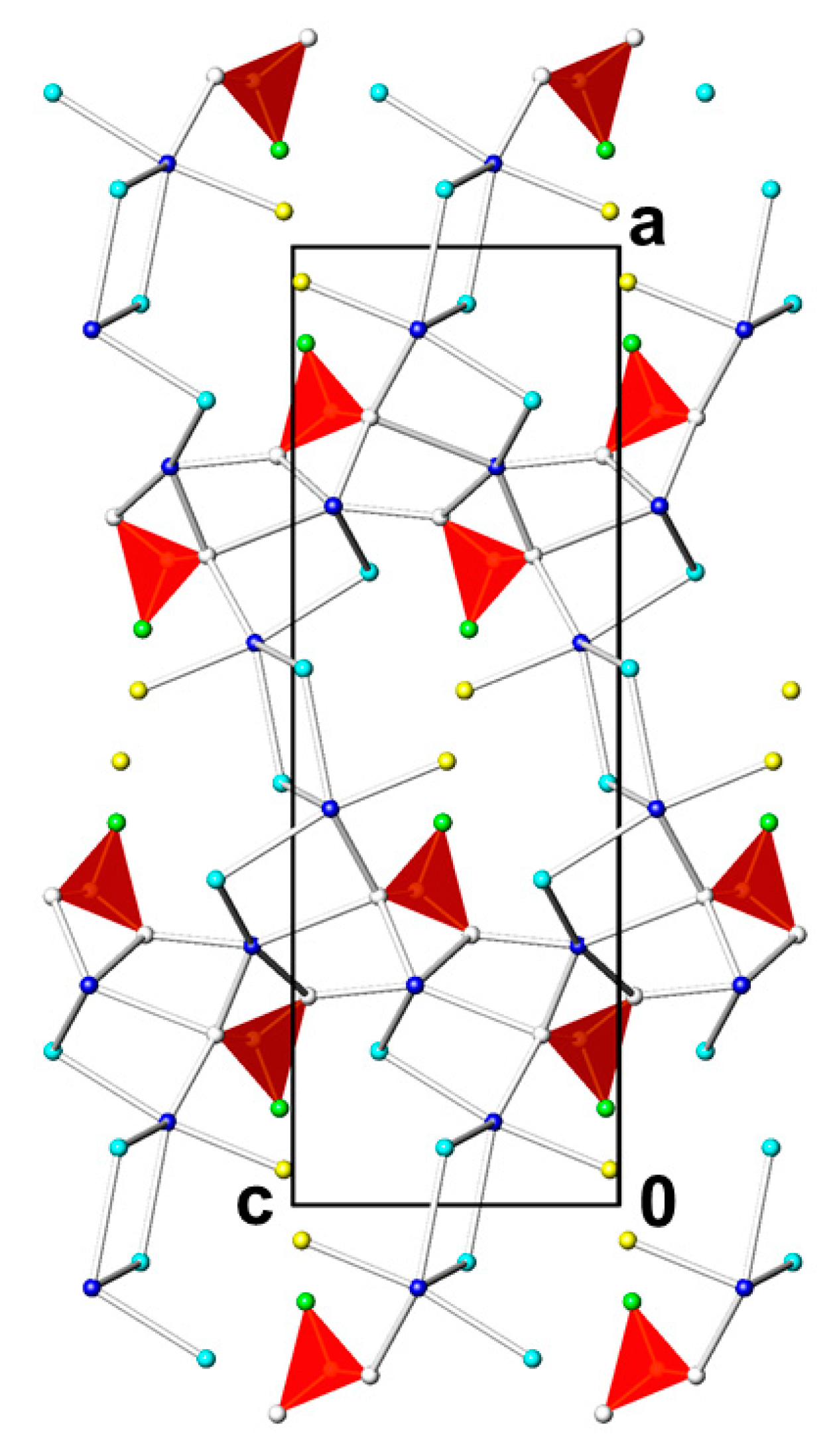 Chemistry 03 00005 g004 Chemistry 03 00005 g004