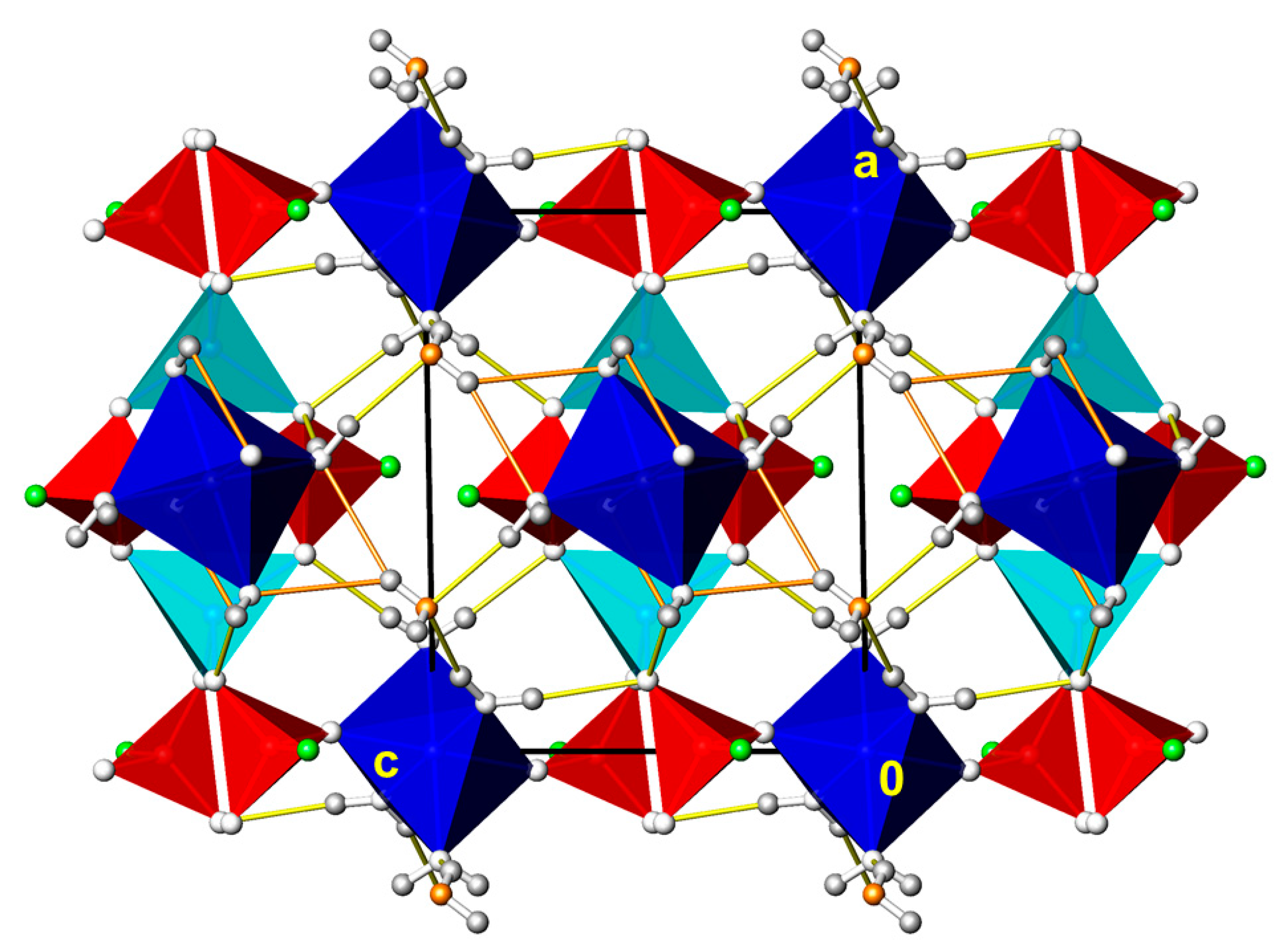 Chemistry 03 00005 g005 Chemistry 03 00005 g005