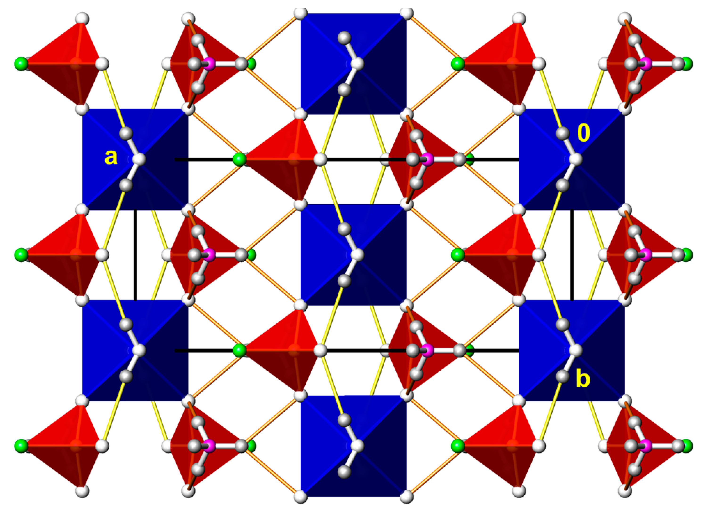 Chemistry 03 00005 g006 Chemistry 03 00005 g006
