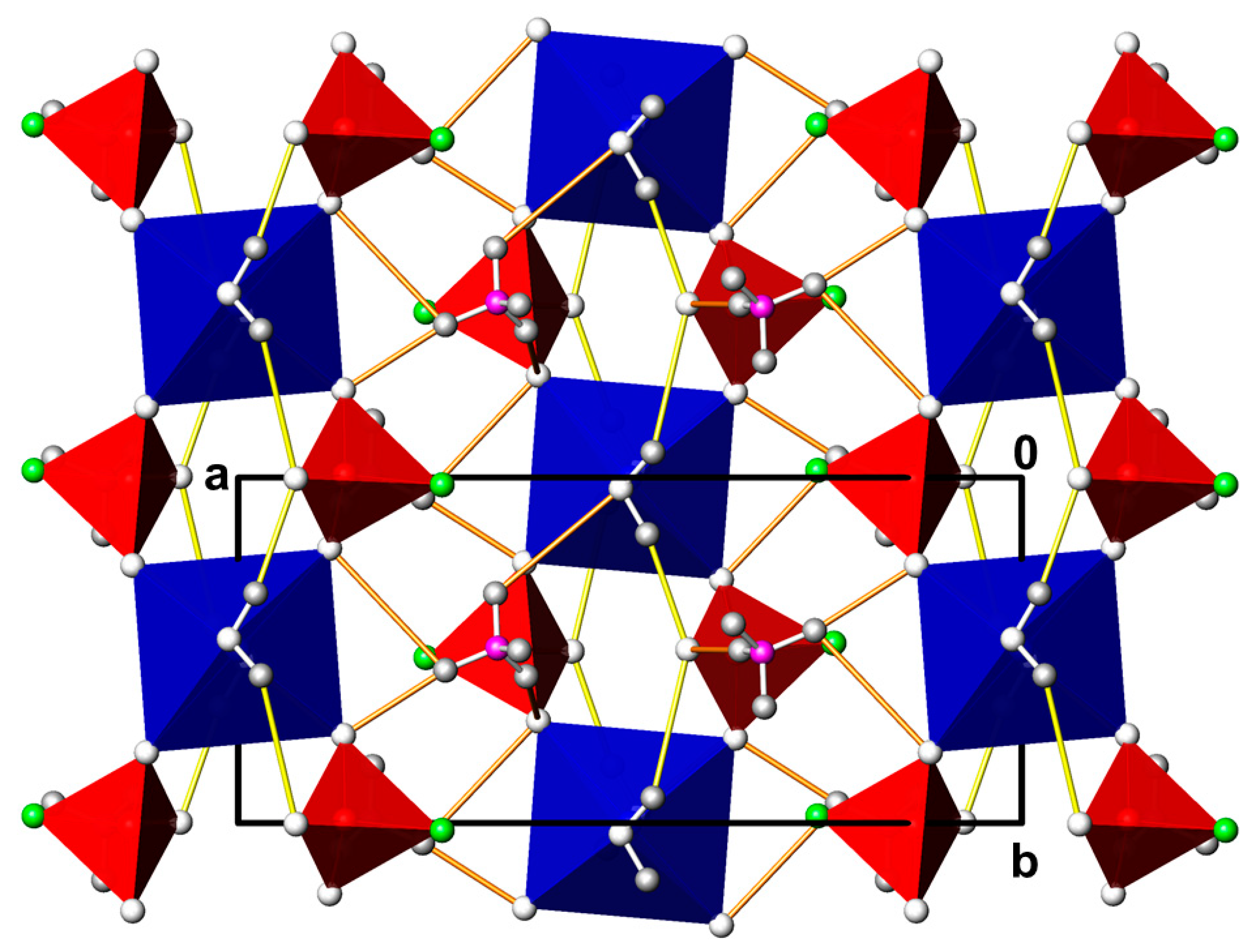 Chemistry 03 00005 g007 Chemistry 03 00005 g007
