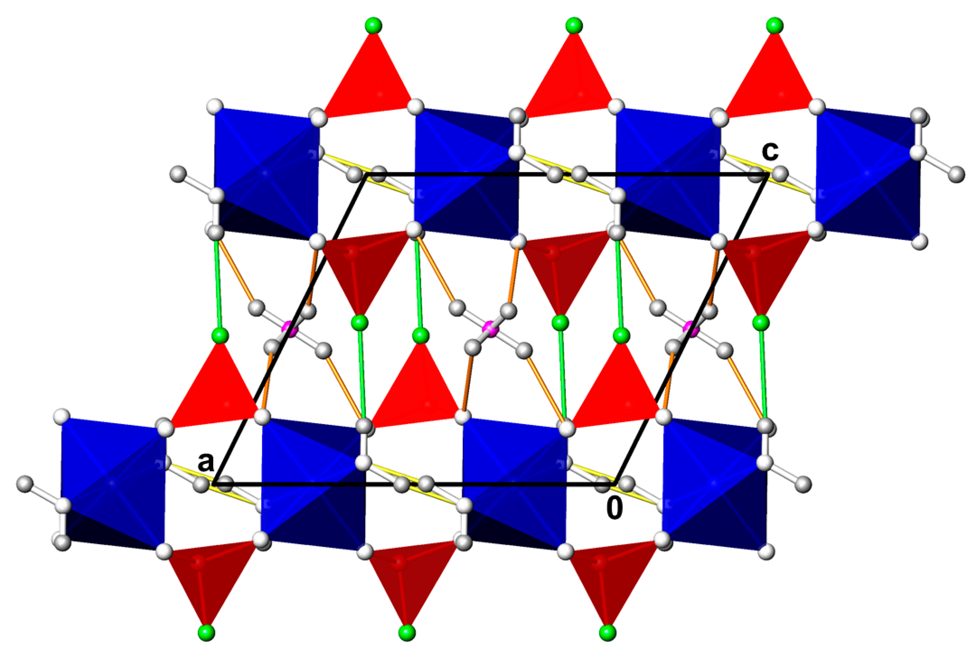 Chemistry 03 00005 g010 Chemistry 03 00005 g010