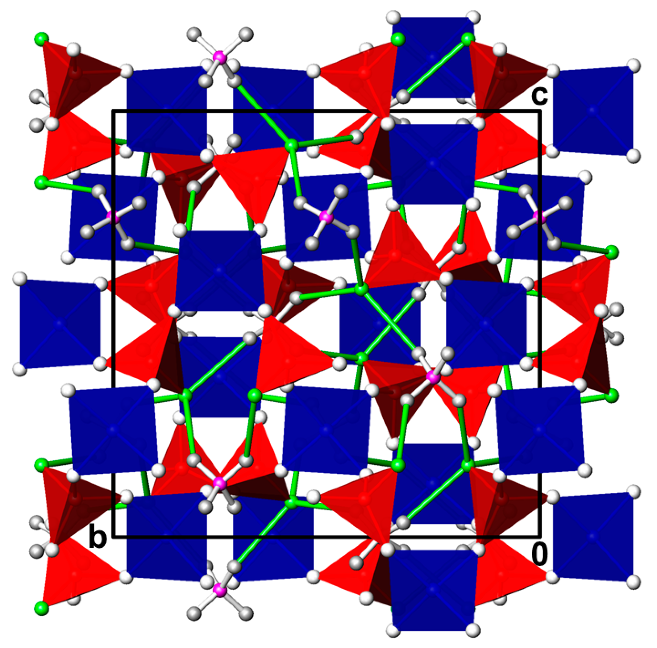 Chemistry 03 00005 g013 Chemistry 03 00005 g013