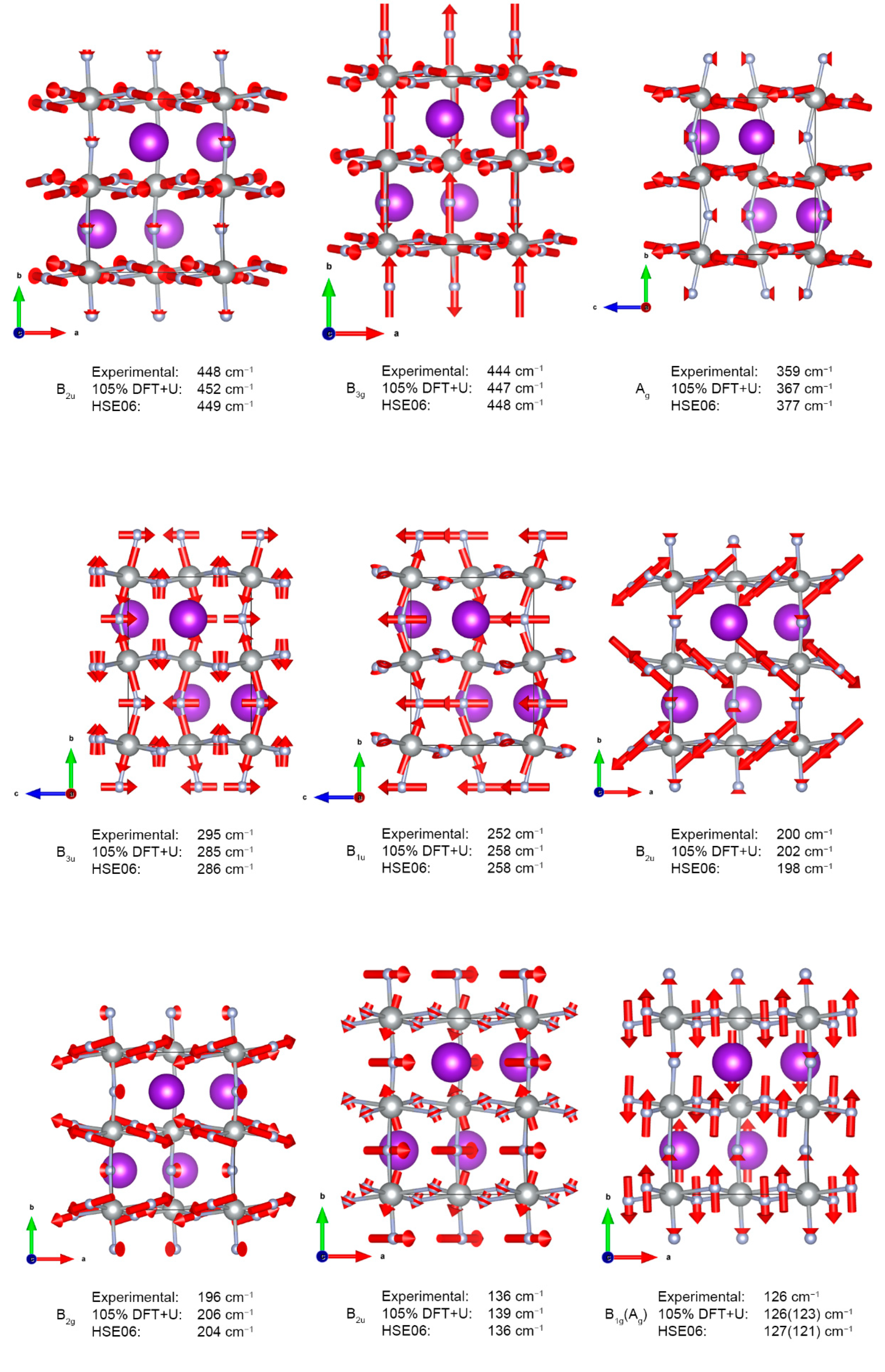 Chemistry 03 00007 g006a
