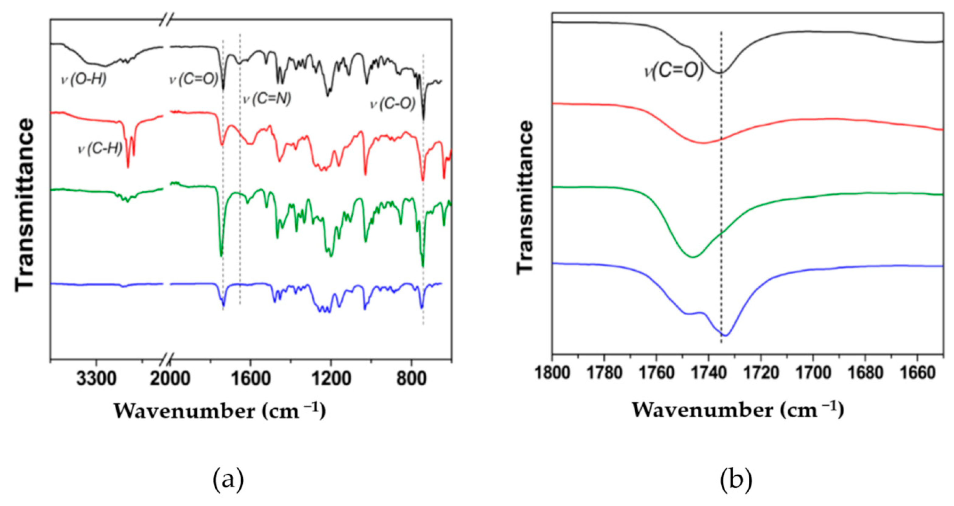 Chemistry 03 00011 g002 Chemistry 03 00011 g002