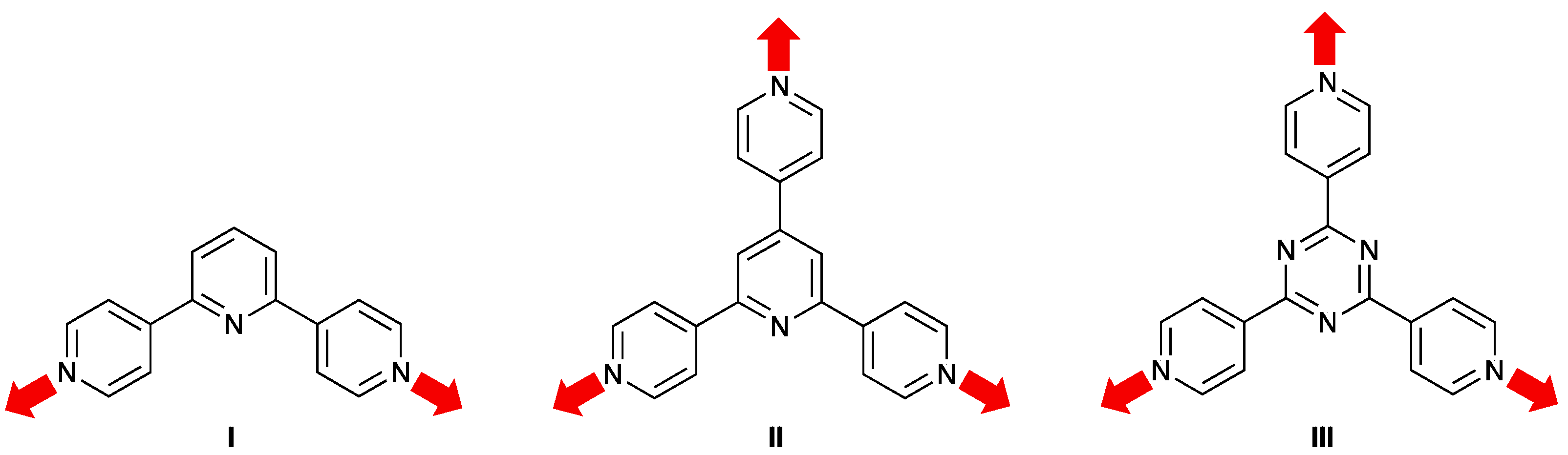 Chemistry 03 00015 sch001 Chemistry 03 00015 sch001