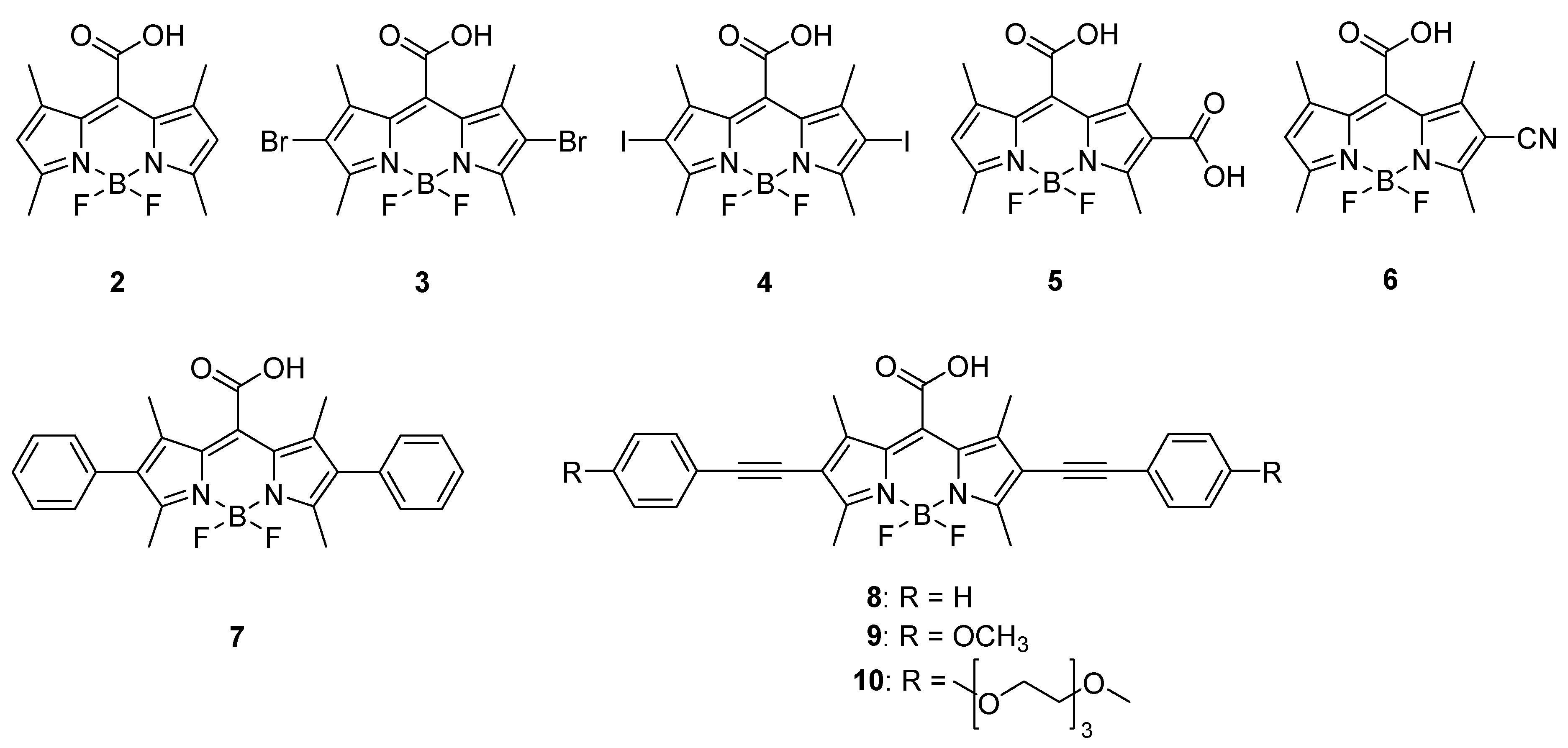 Chemistry 03 00018 g001 Chemistry 03 00018 g001