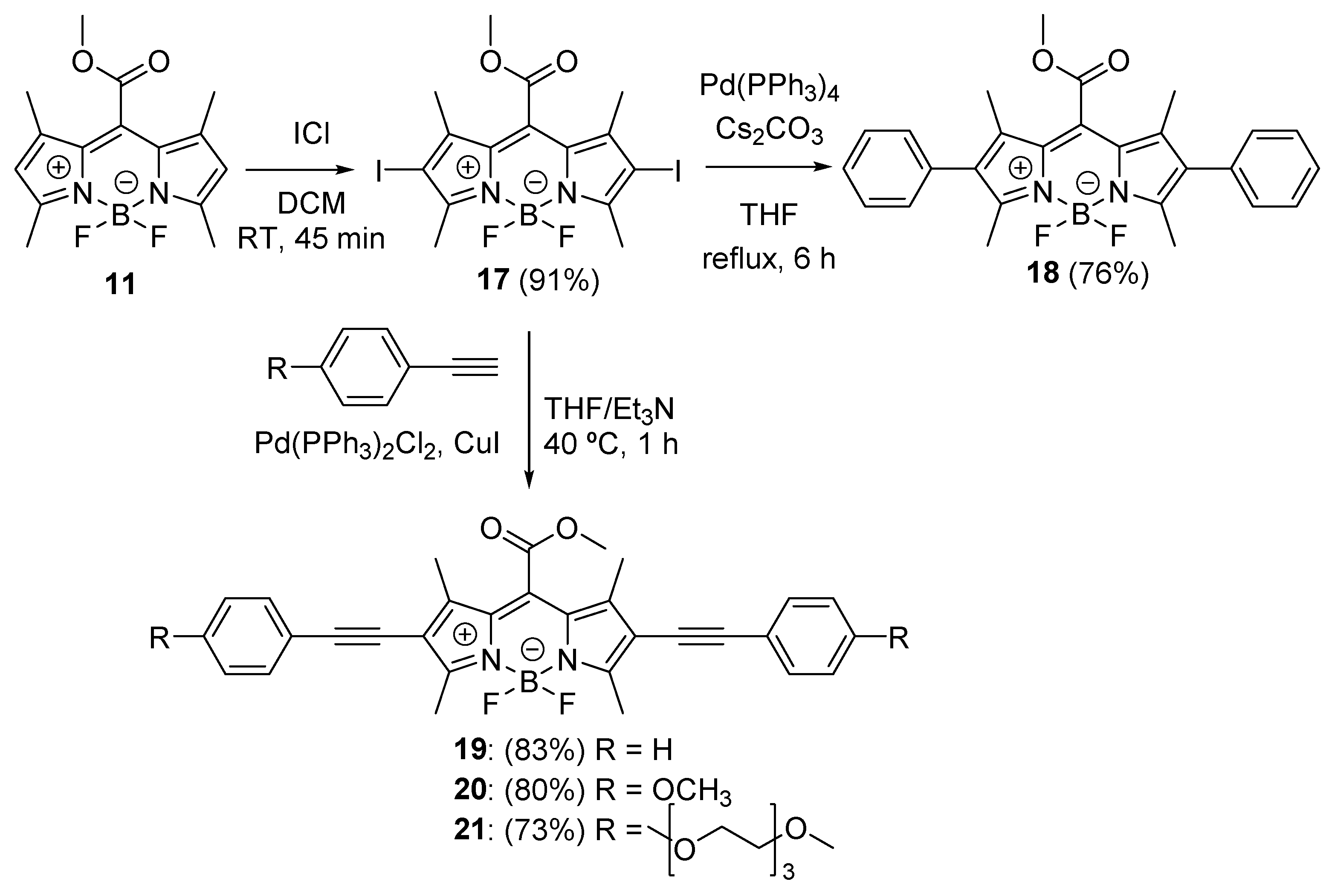 Chemistry 03 00018 sch004 Chemistry 03 00018 sch004