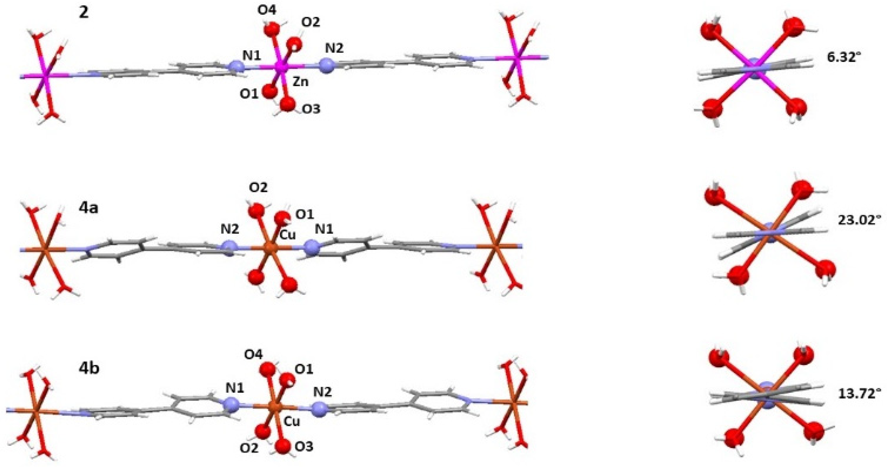 Chemistry 03 00019 g001