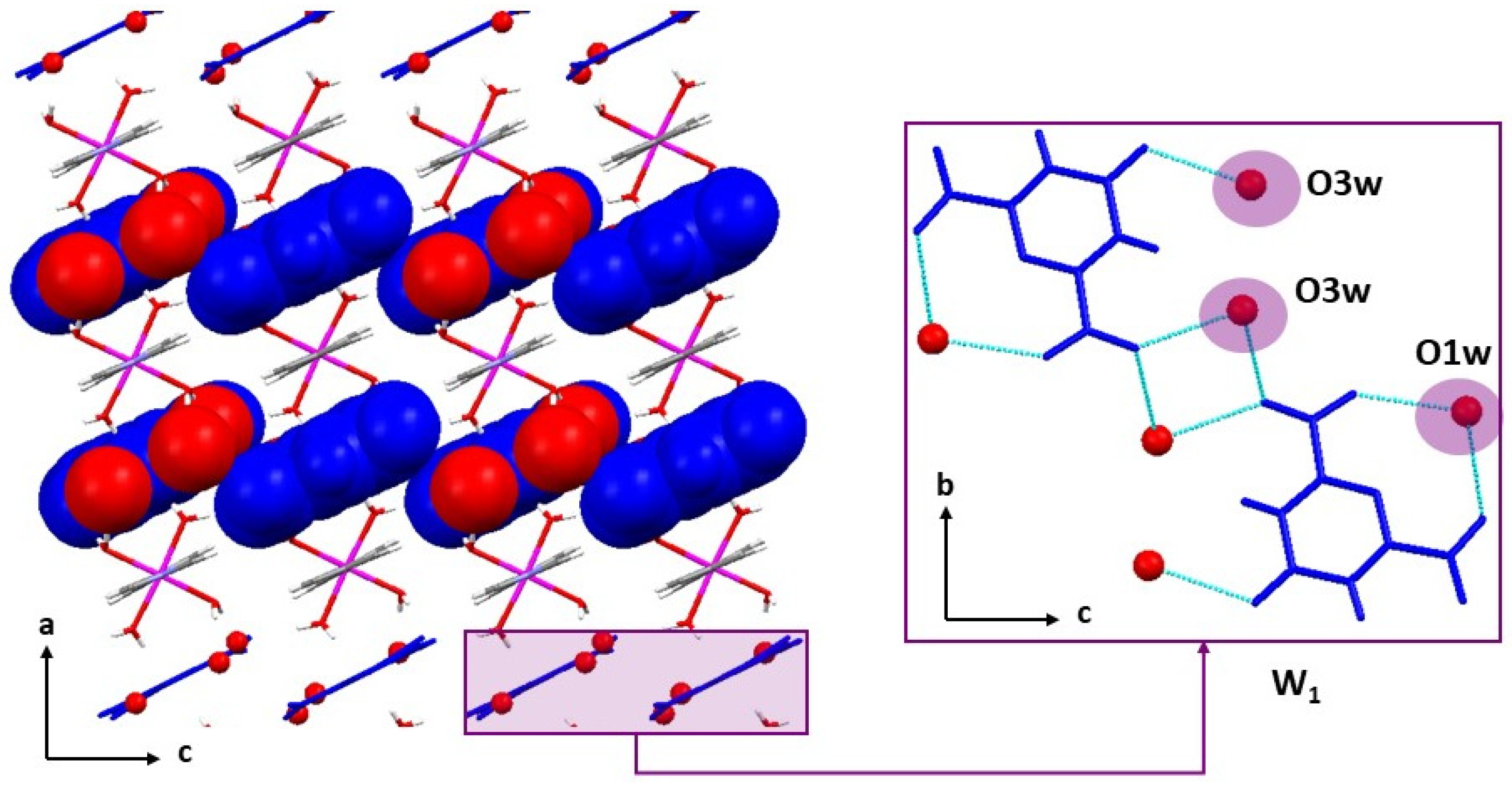 Chemistry 03 00019 g002