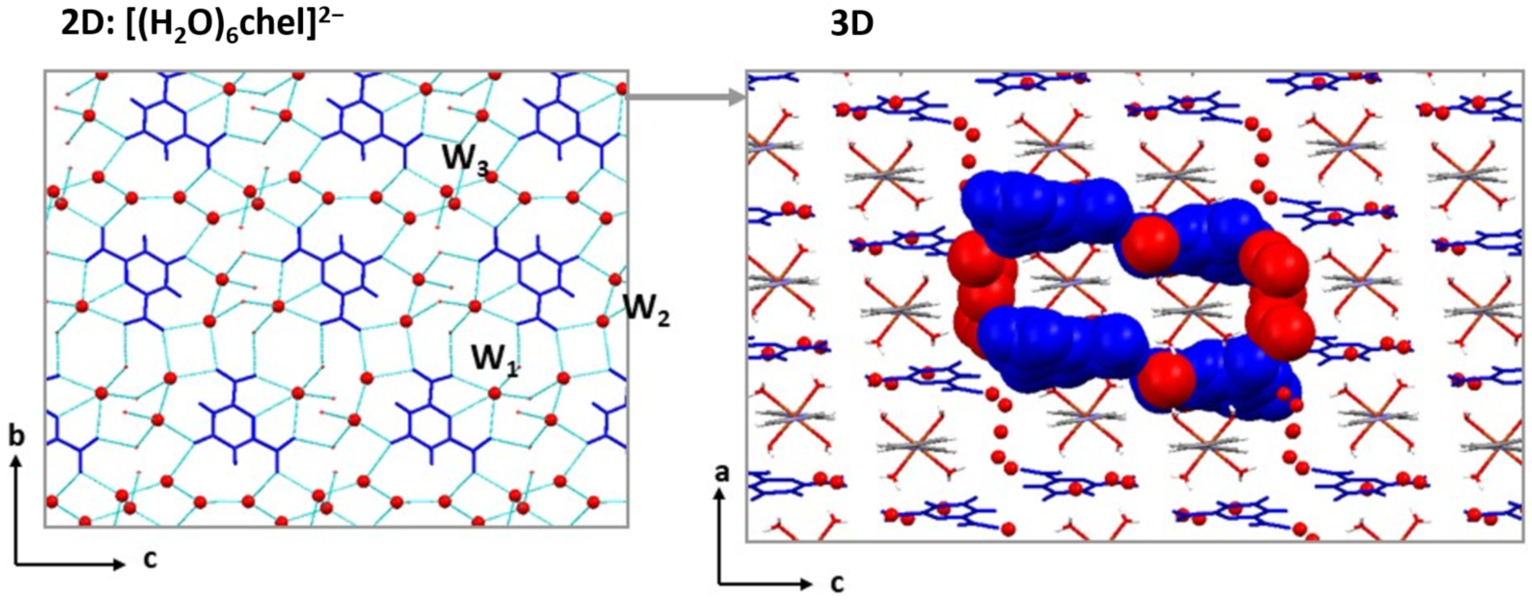 Chemistry 03 00019 g004
