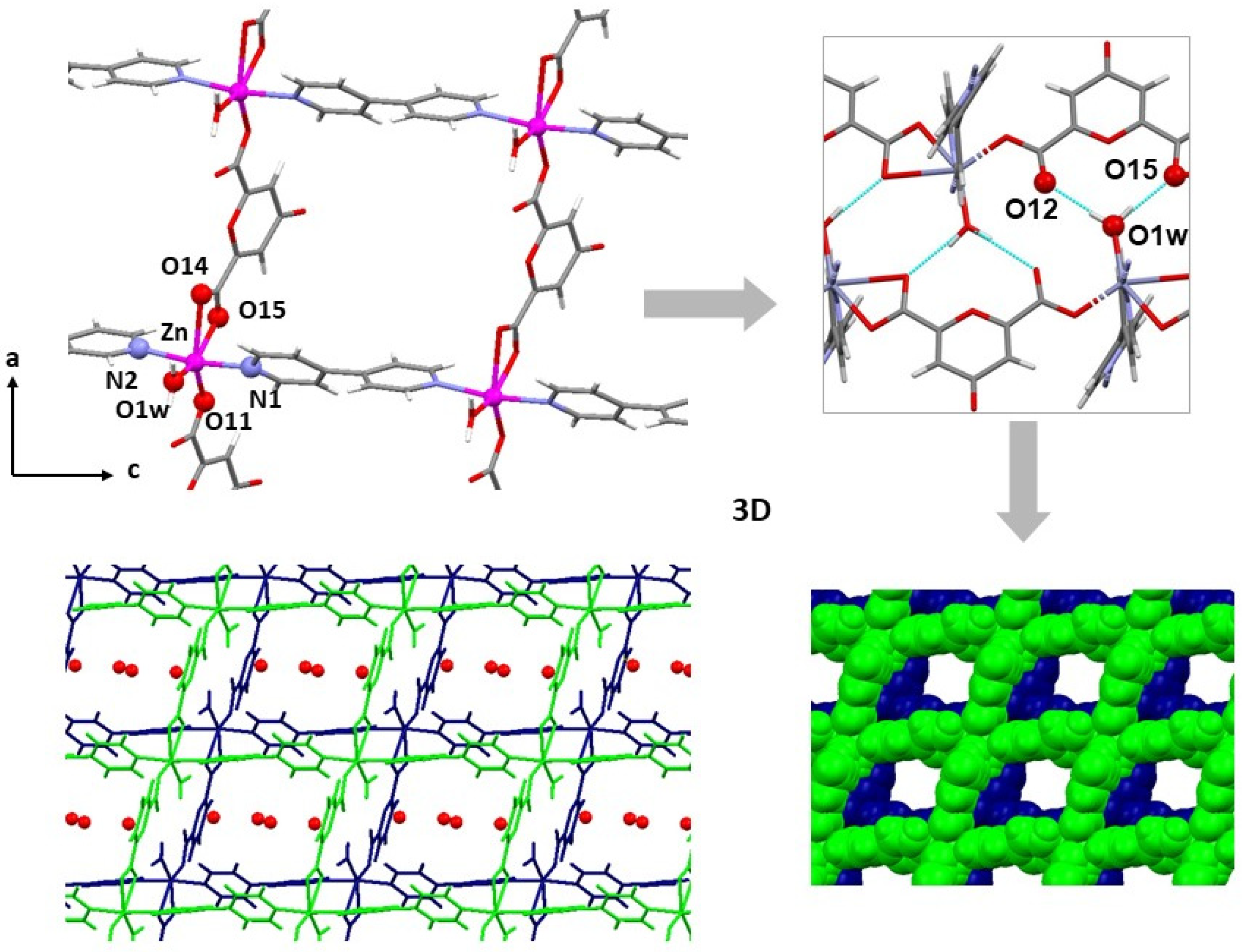 Chemistry 03 00019 g005