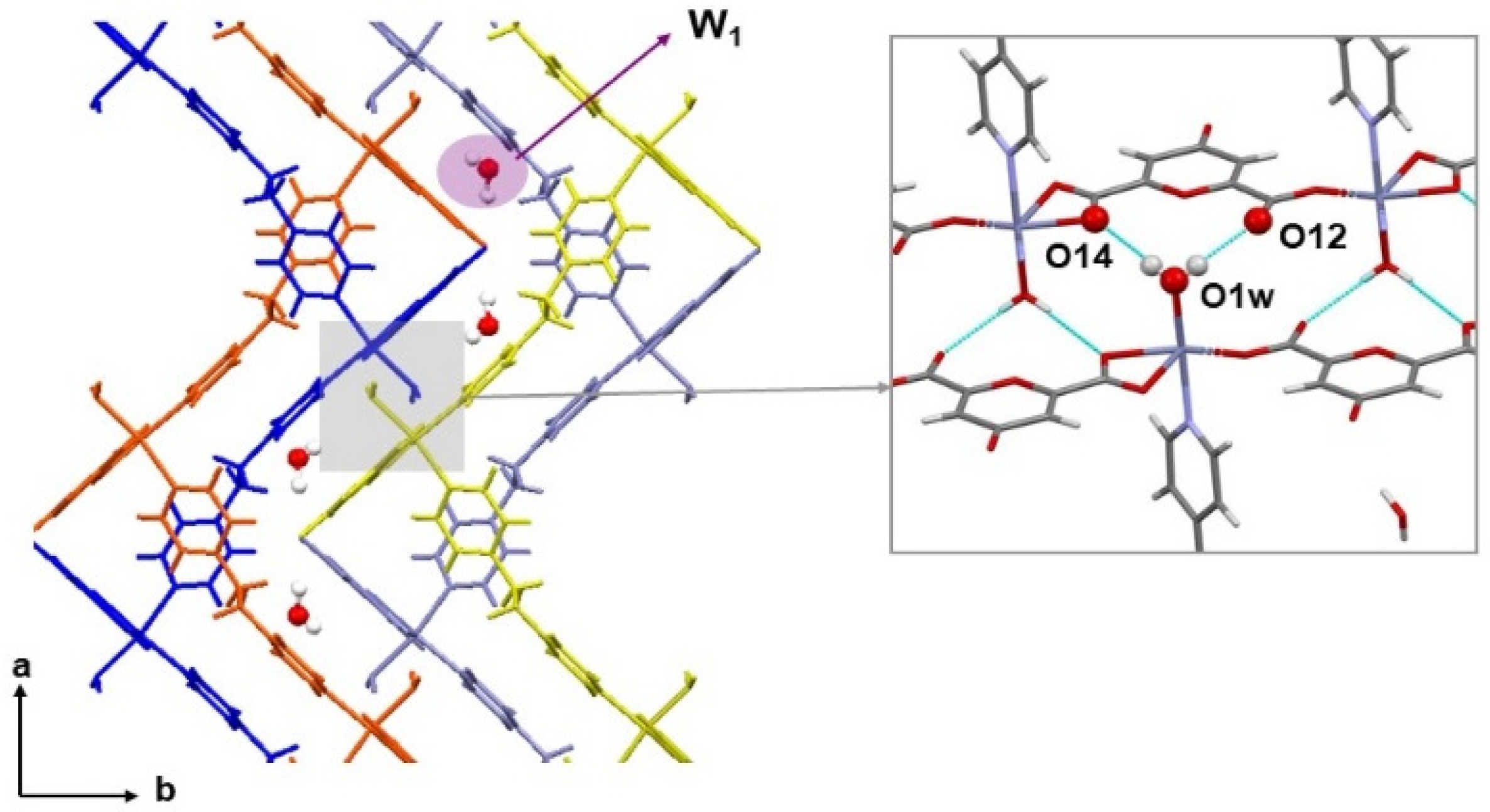 Chemistry 03 00019 g007