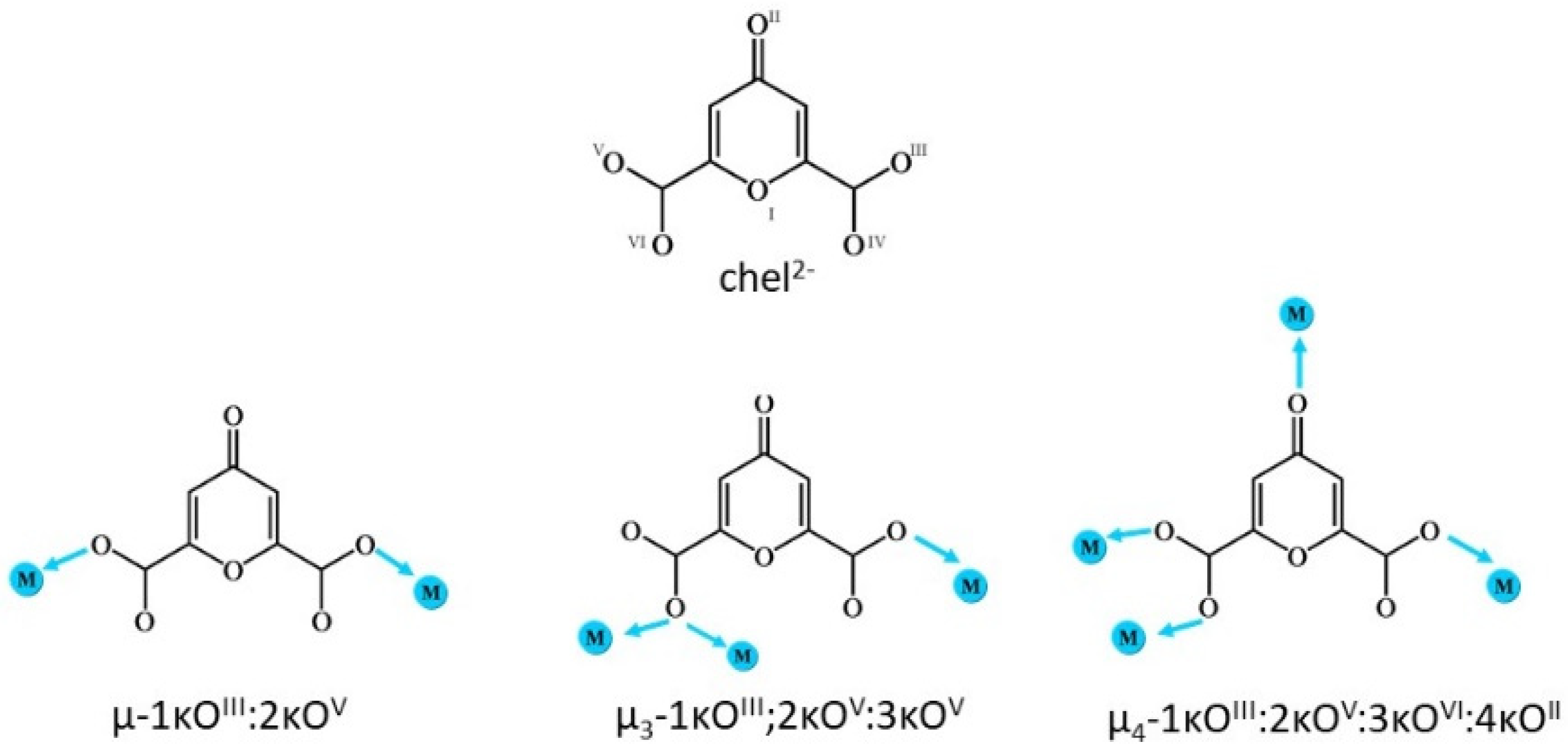 Chemistry 03 00019 sch001