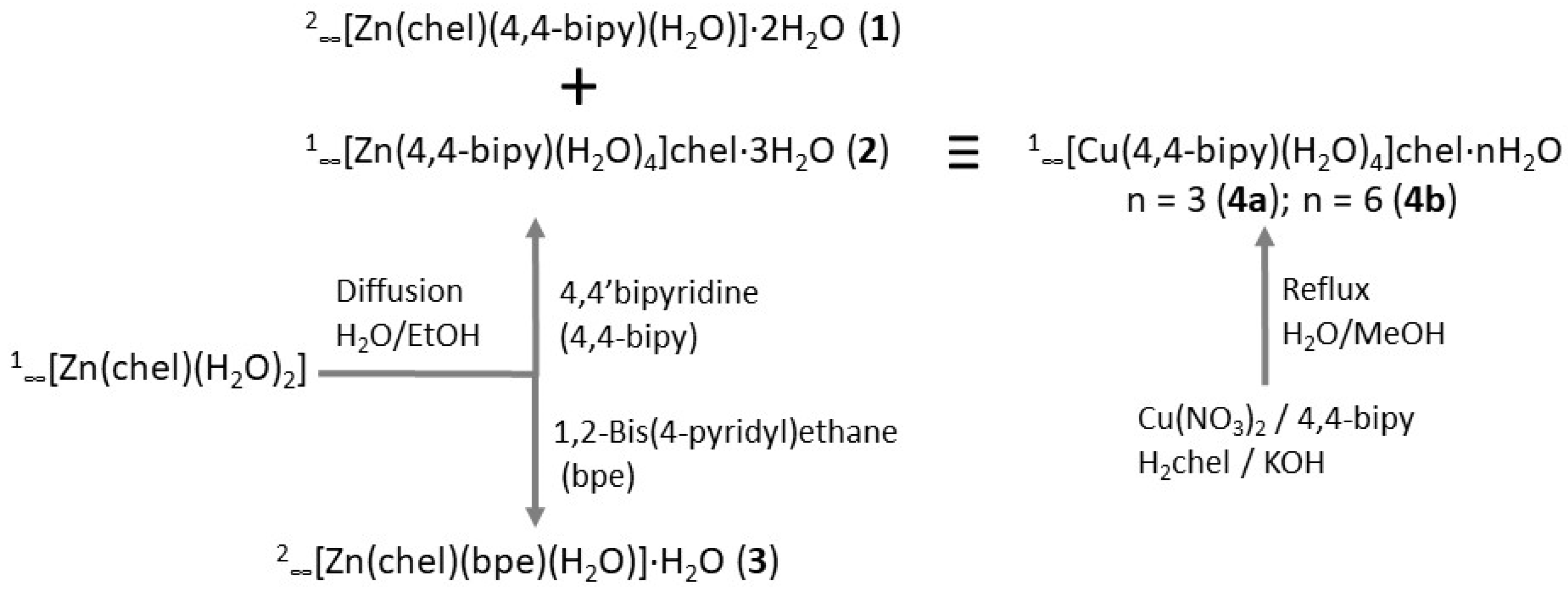 Chemistry 03 00019 sch002