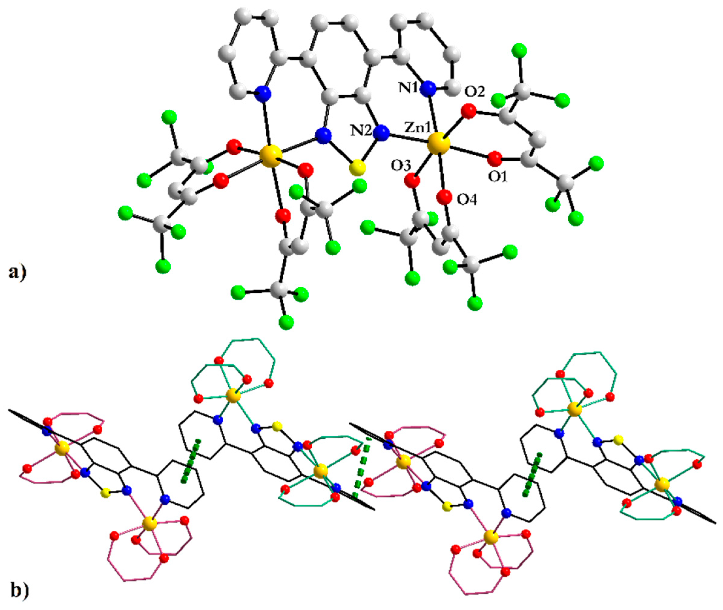 Chemistry 03 00020 g002