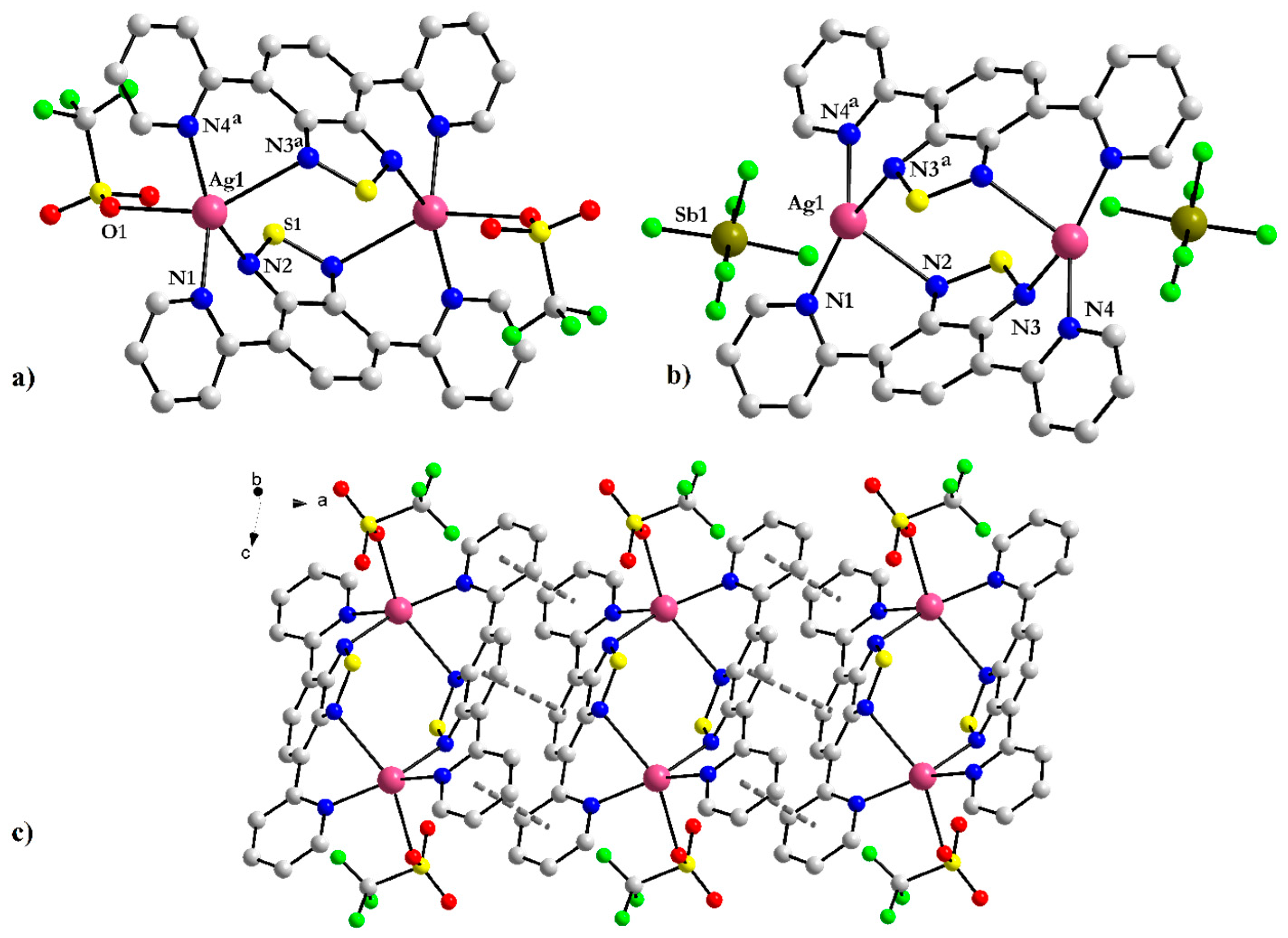 Chemistry 03 00020 g003
