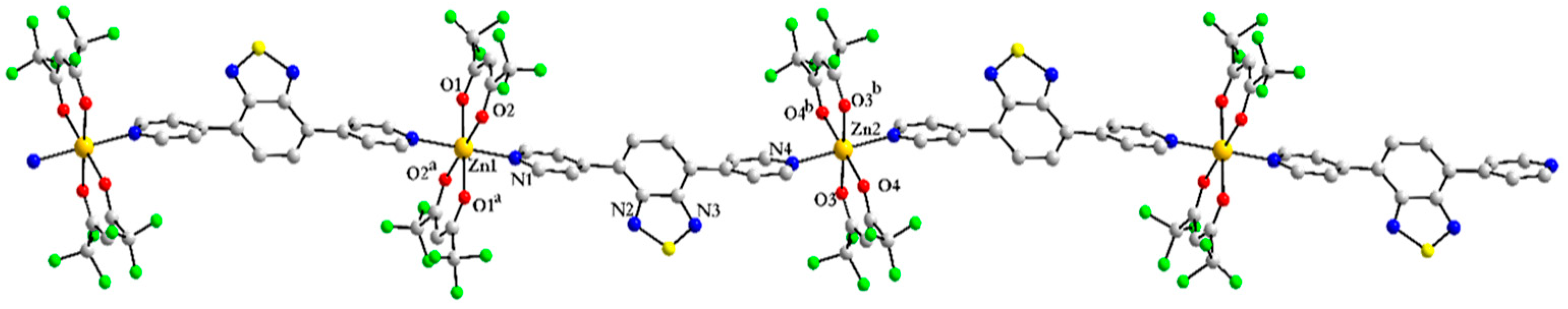 Chemistry 03 00020 g006