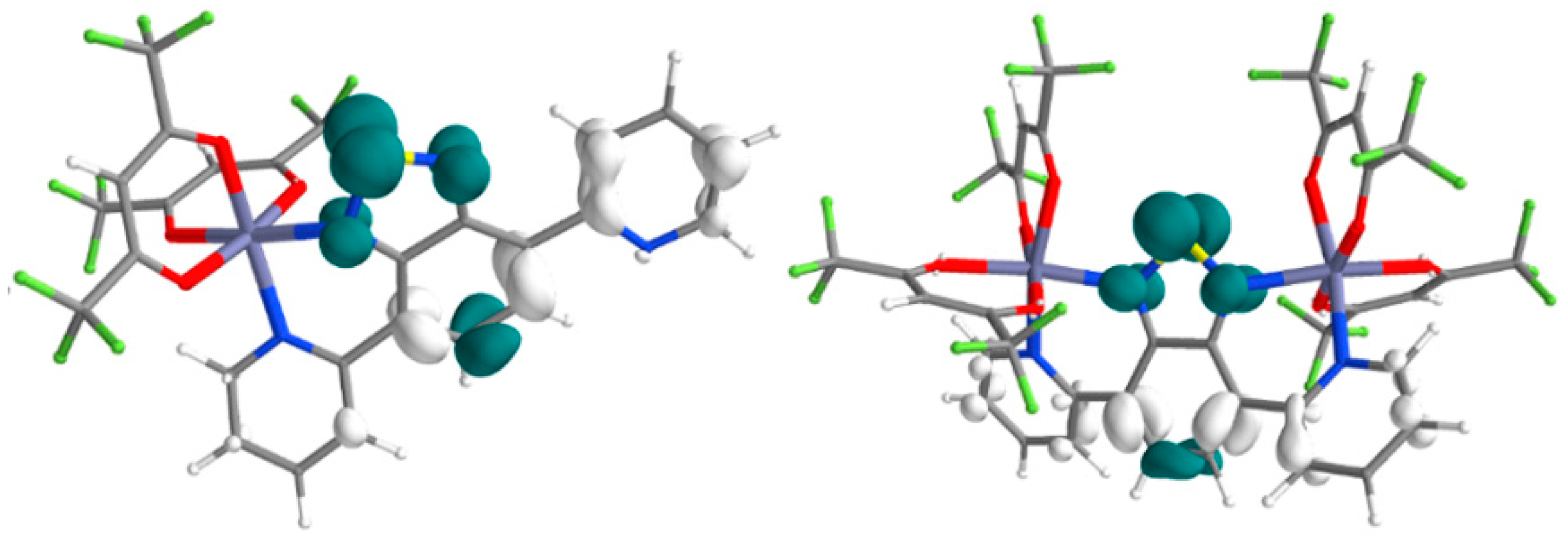 Chemistry 03 00020 g010
