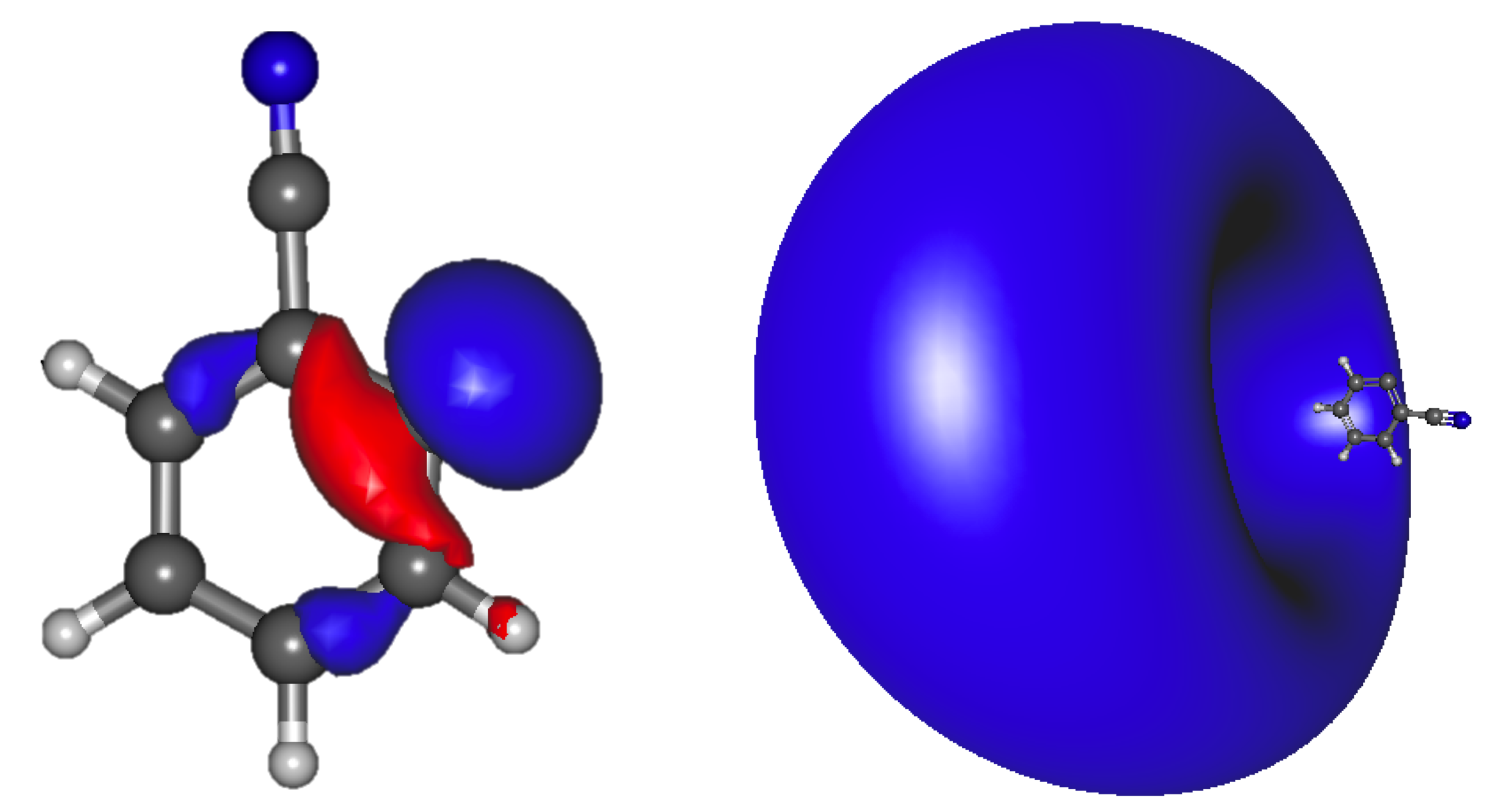 Chemistry 03 00022 g002 Chemistry 03 00022 g002