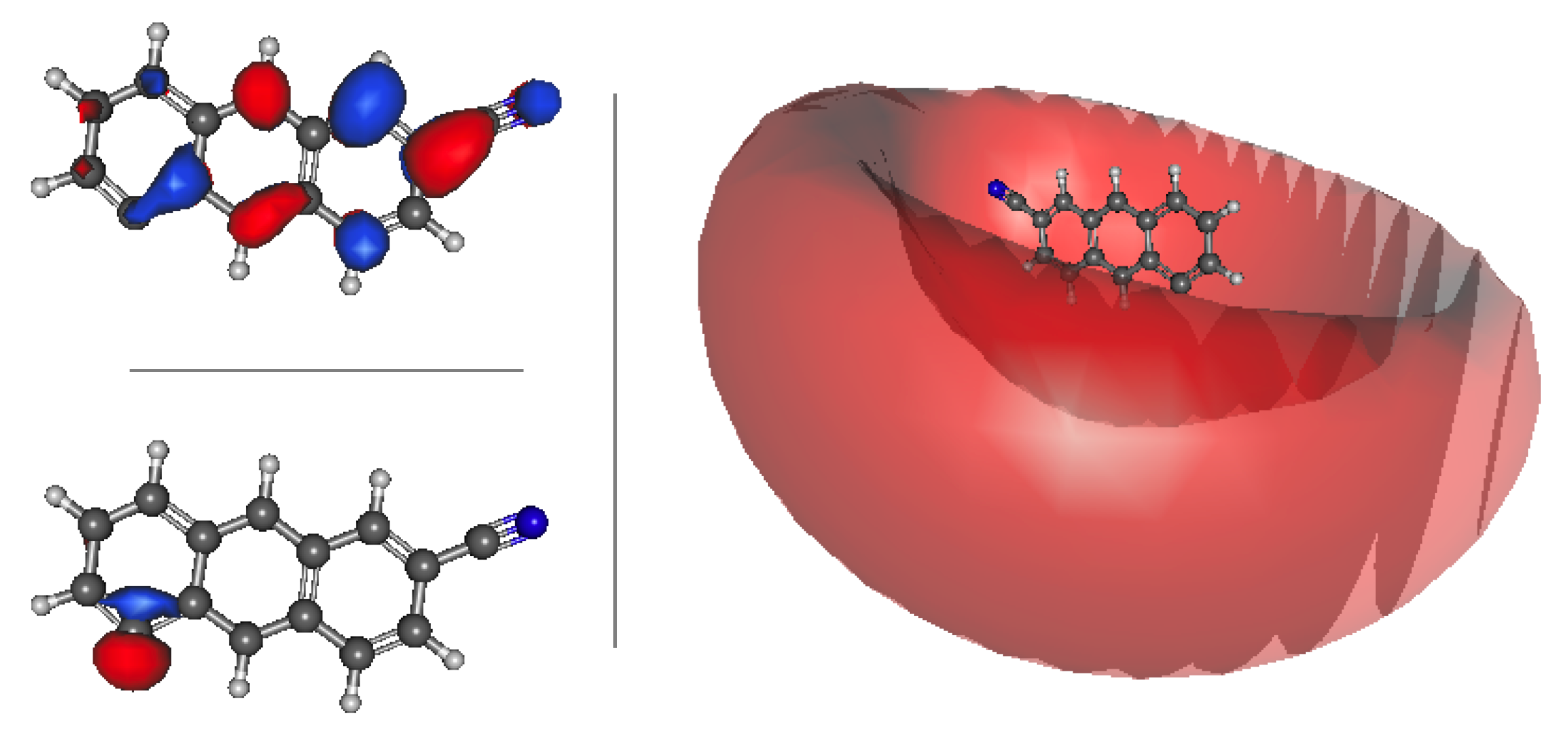 Chemistry 03 00022 g007 Chemistry 03 00022 g007