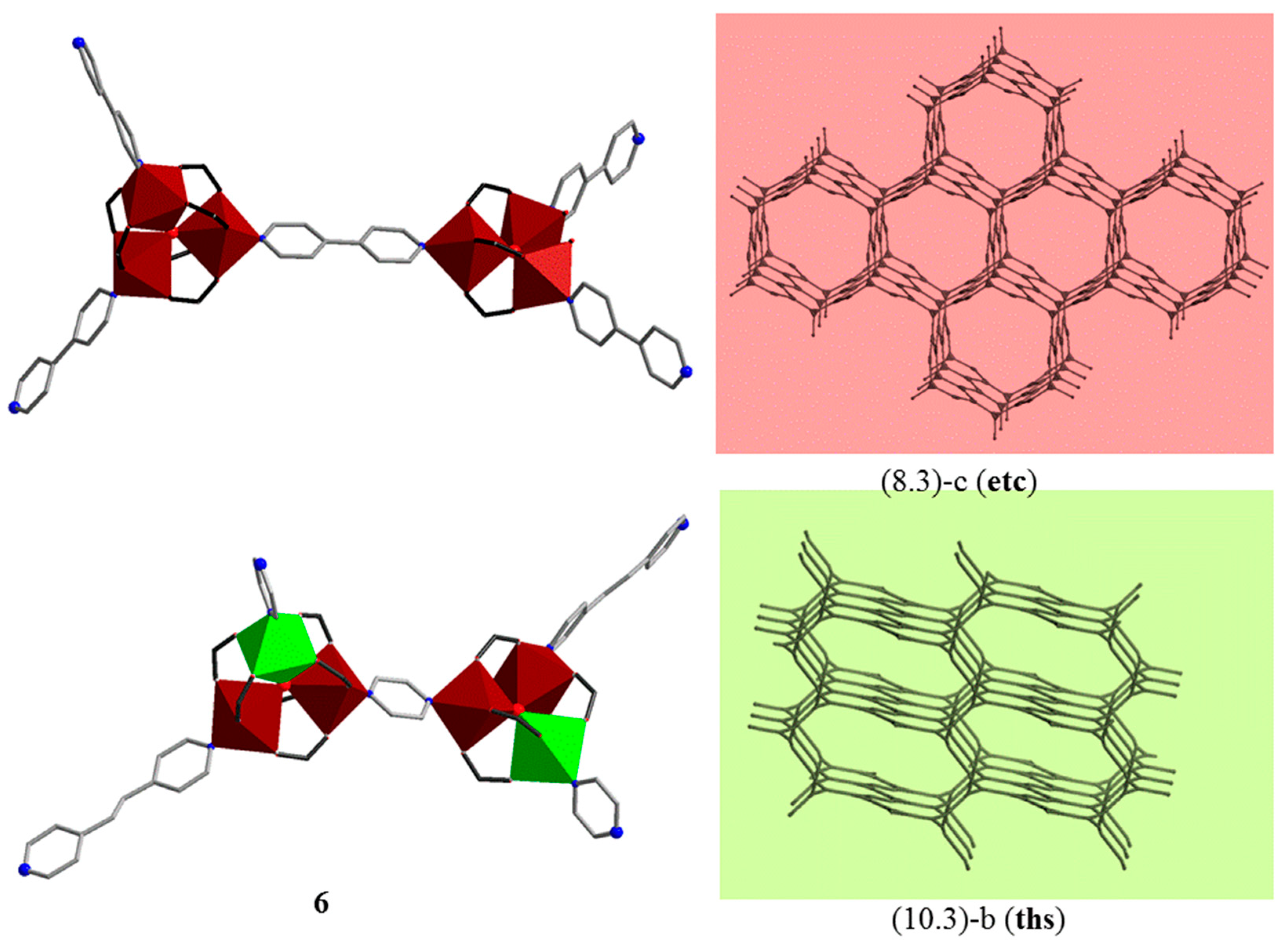Chemistry 03 00023 g003 Chemistry 03 00023 g003