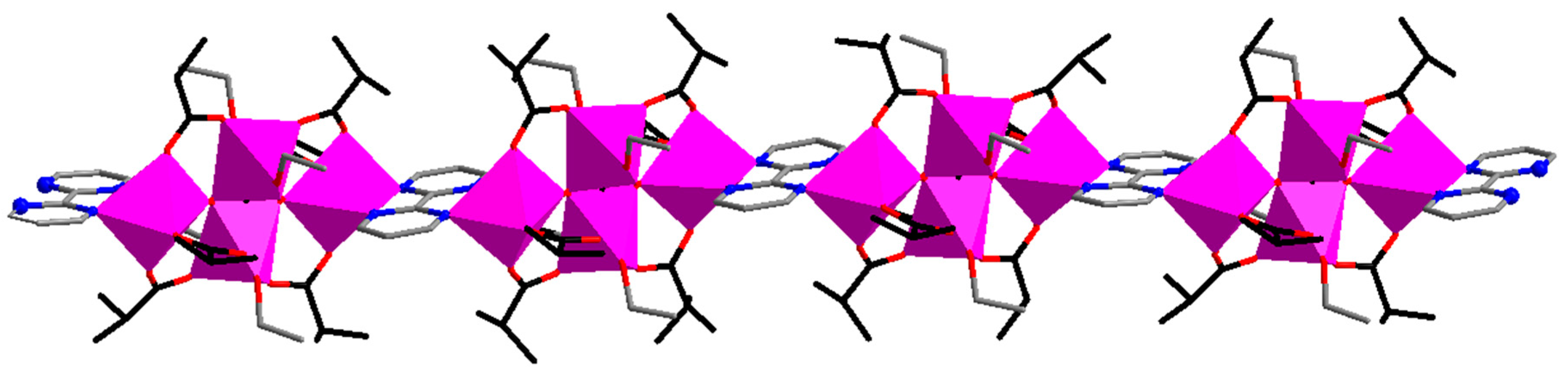 Chemistry 03 00023 g004 Chemistry 03 00023 g004