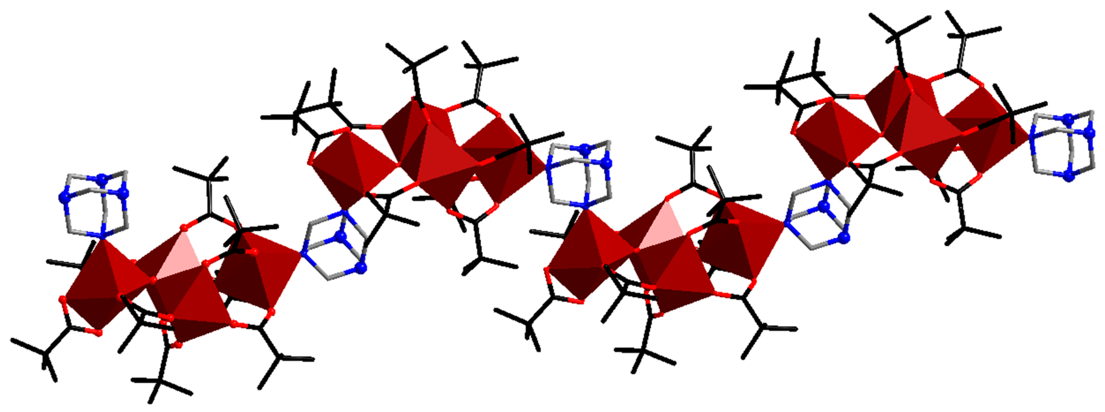 pic Fe Color Chemistry cluster based coordination polymers
