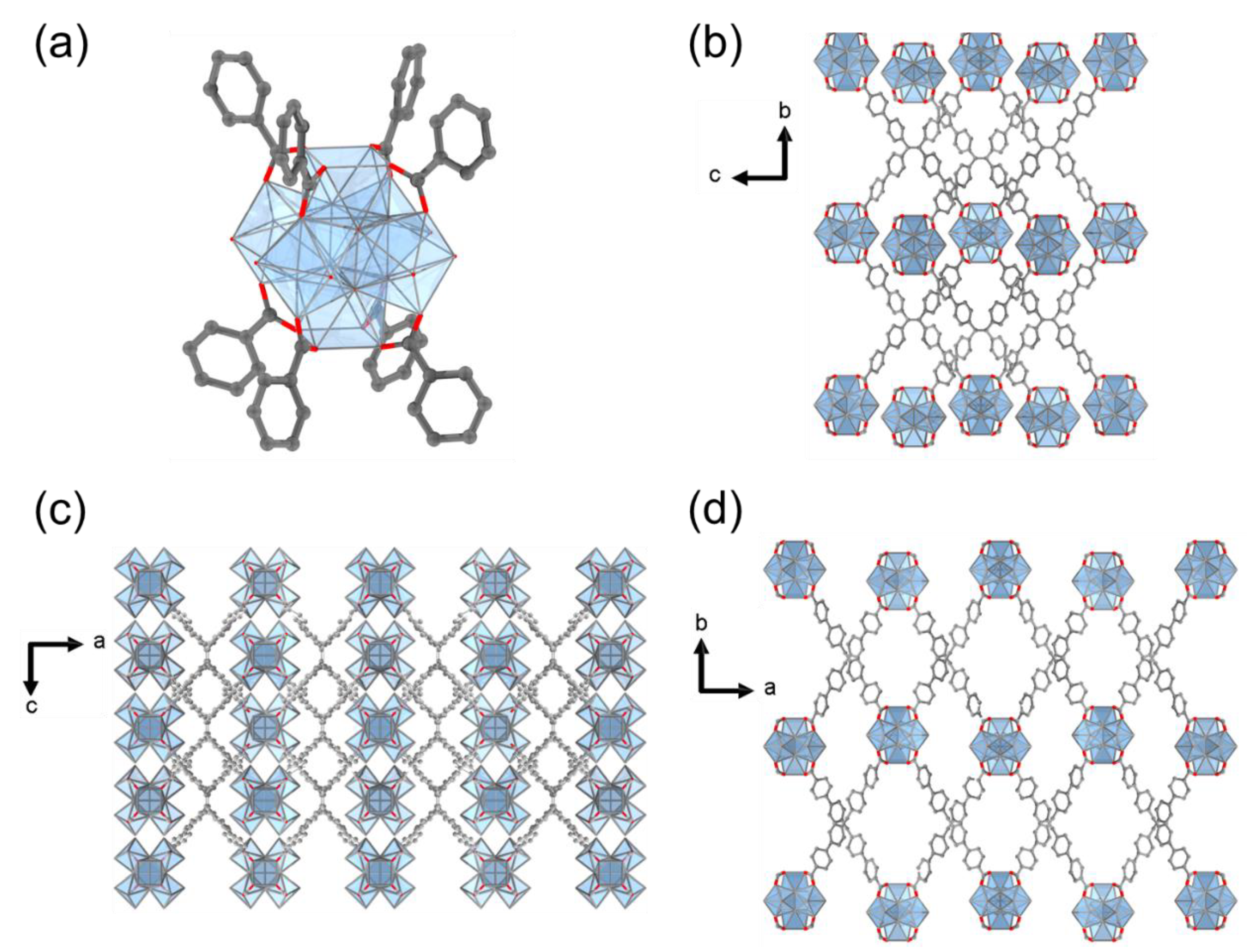 Chemistry 03 00024 g001