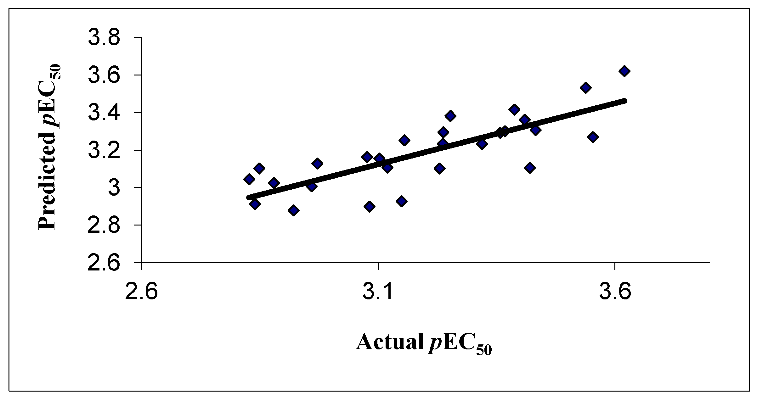 Chemistry 03 00027 g002 Chemistry 03 00027 g002