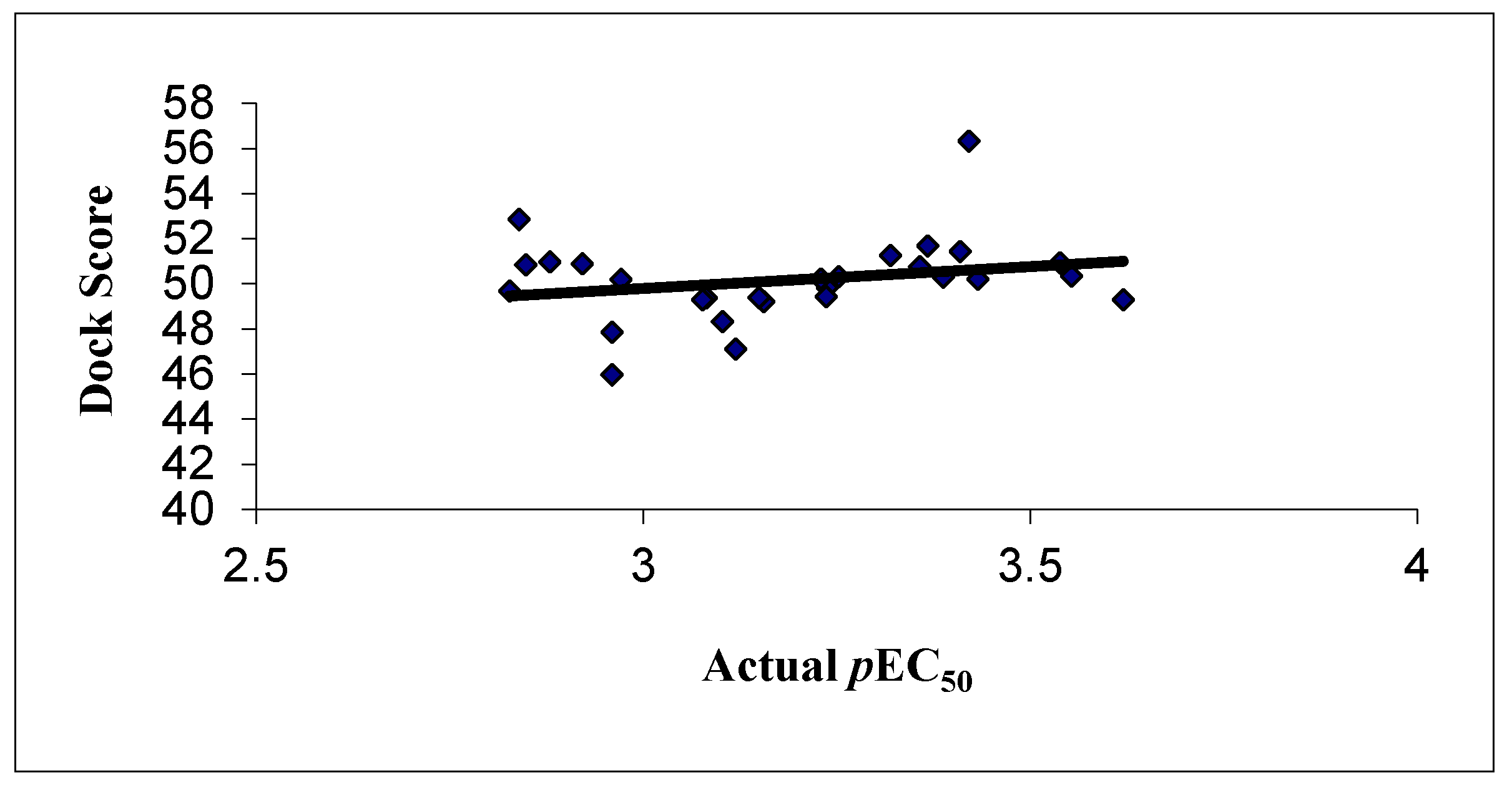 Chemistry 03 00027 g005 Chemistry 03 00027 g005