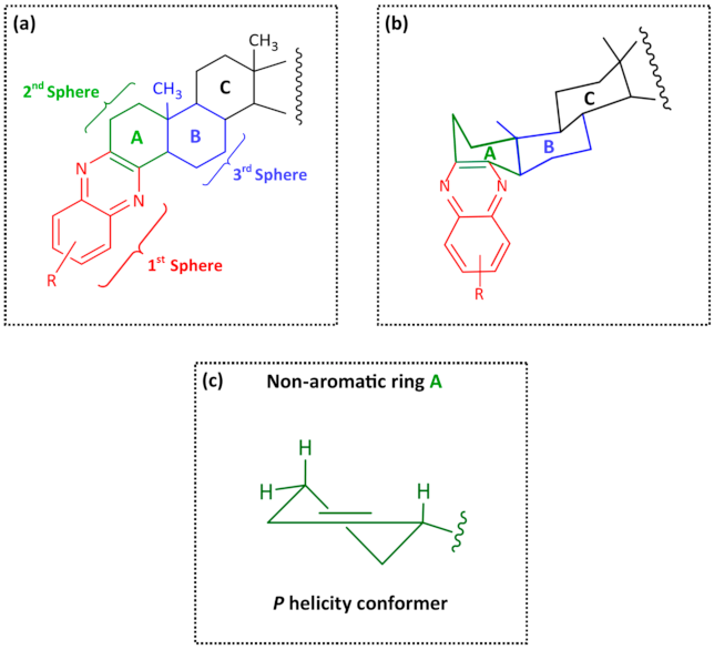 Chemistry 03 00030 g005 Chemistry 03 00030 g005