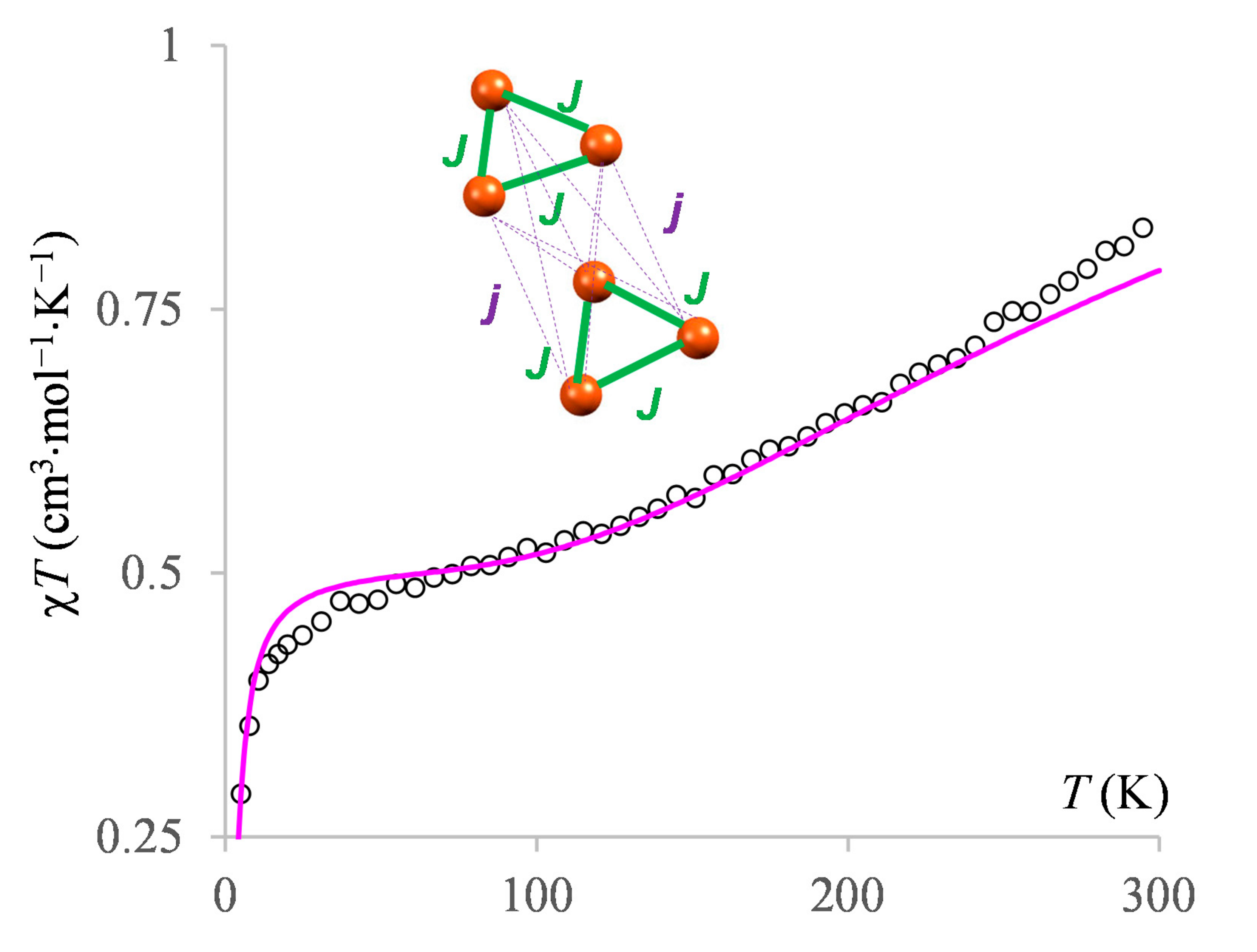 Chemistry 03 00031 g006 Chemistry 03 00031 g006