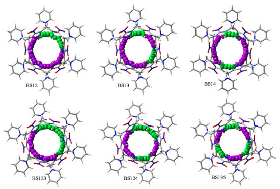 Chemistry Free Full Text New Syntheses Analytic Spin Hamiltonians Structural And Computational Characterization For A Series Of Tri Hexa And Hepta Nuclear Copper Ii Complexes With Prototypic Patterns Html