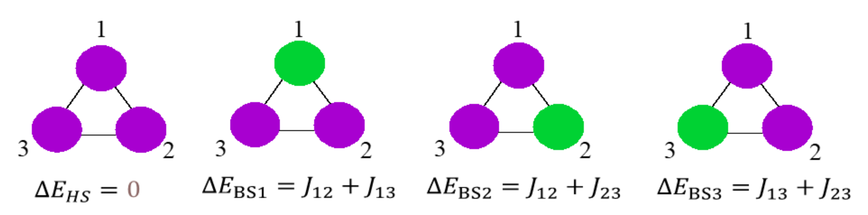 Chemistry 03 00031 sch003 Chemistry 03 00031 sch003