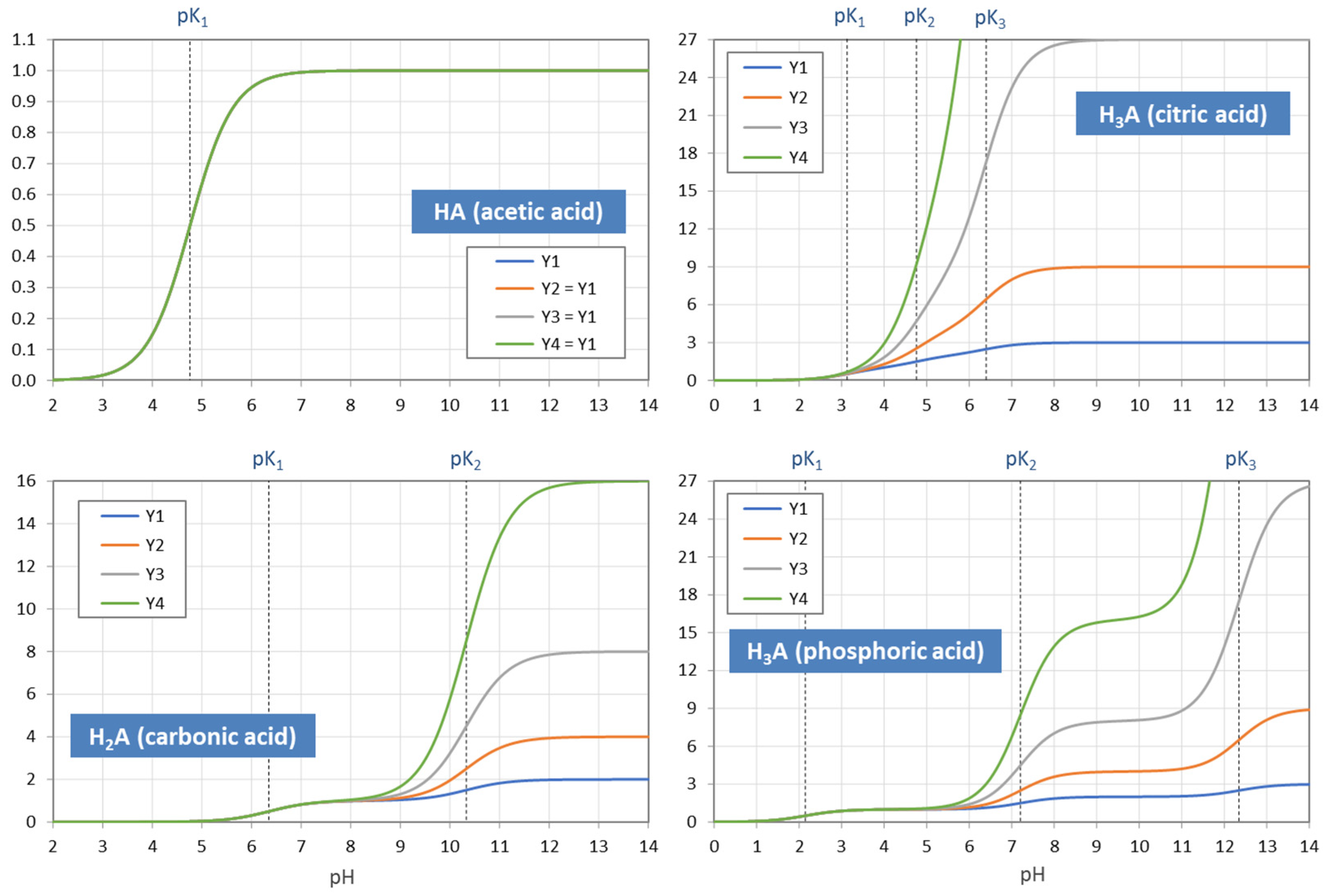 Chemistry 03 00034 g006