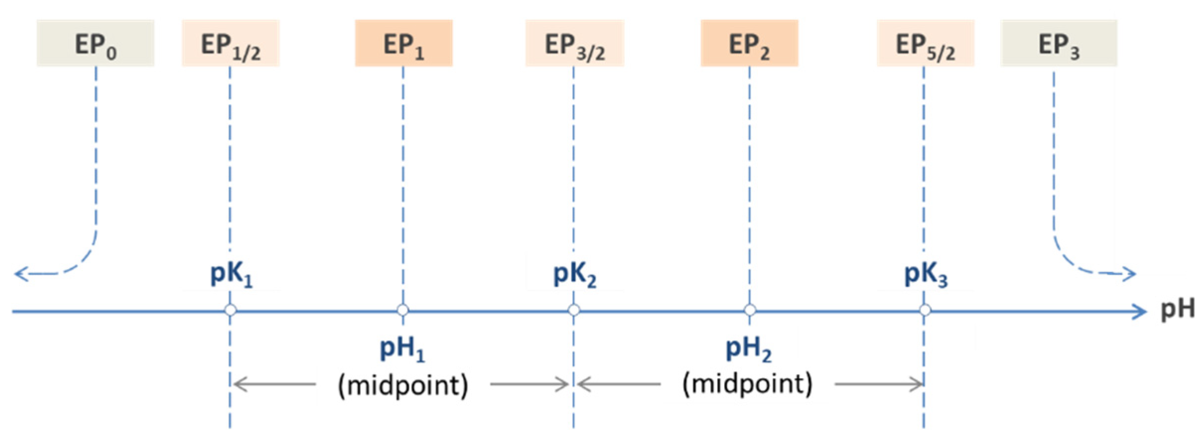 Chemistry 03 00034 g013