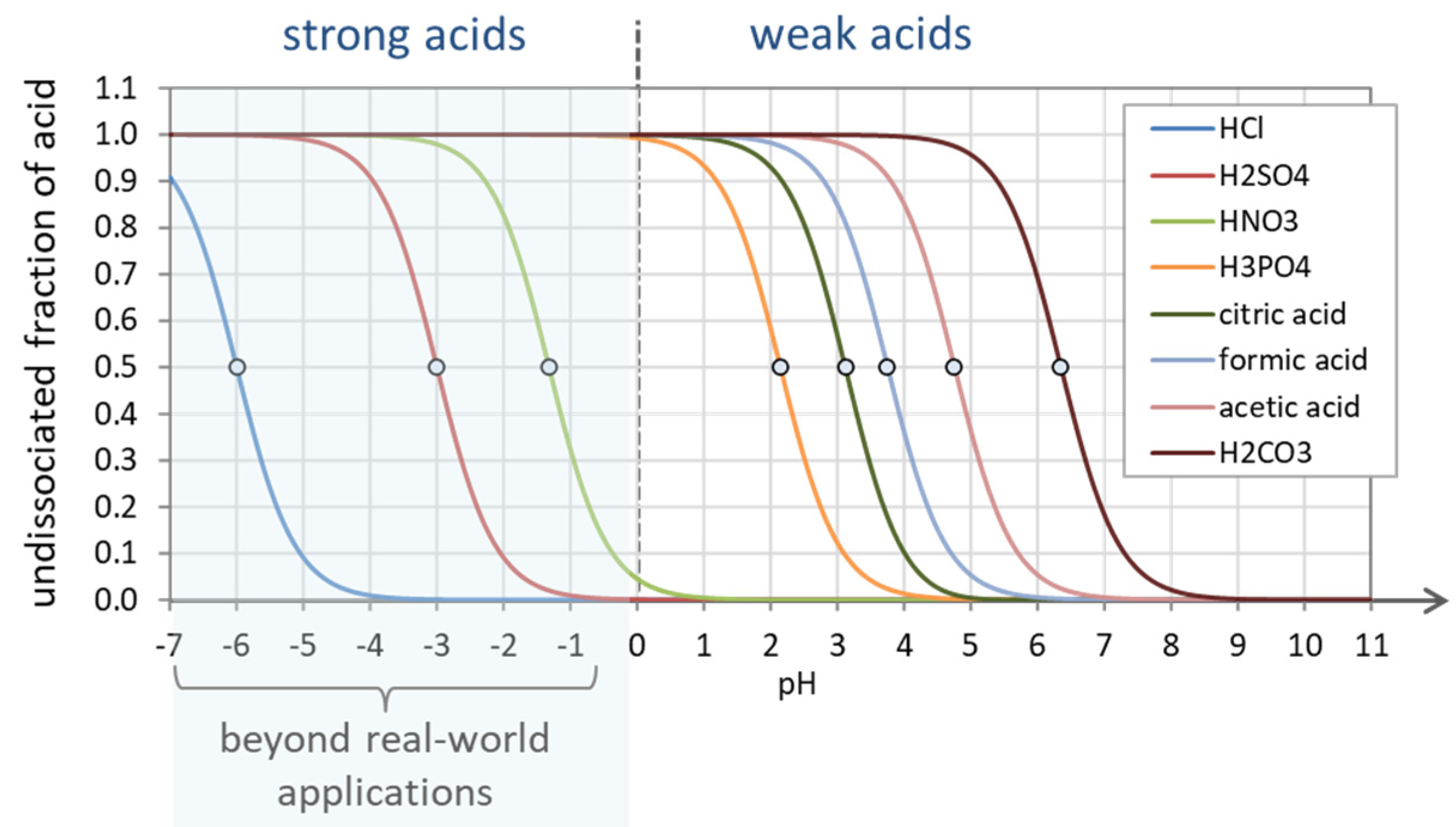 Chemistry 03 00034 g024