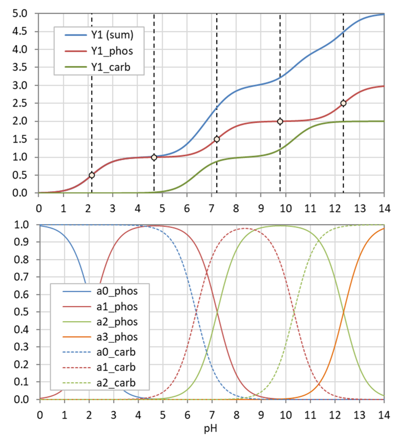 Chemistry 03 00034 g026