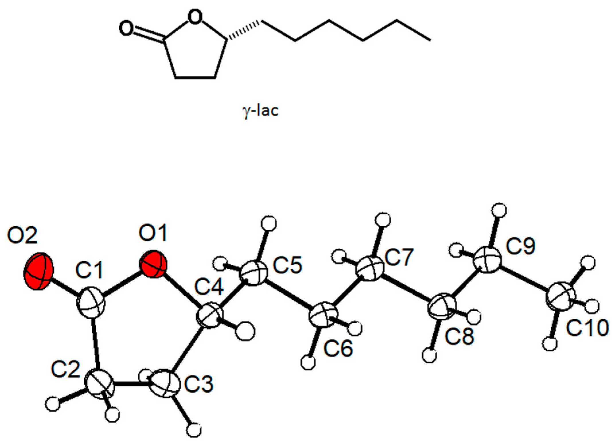 Chemistry 03 00040 g002 Chemistry 03 00040 g002